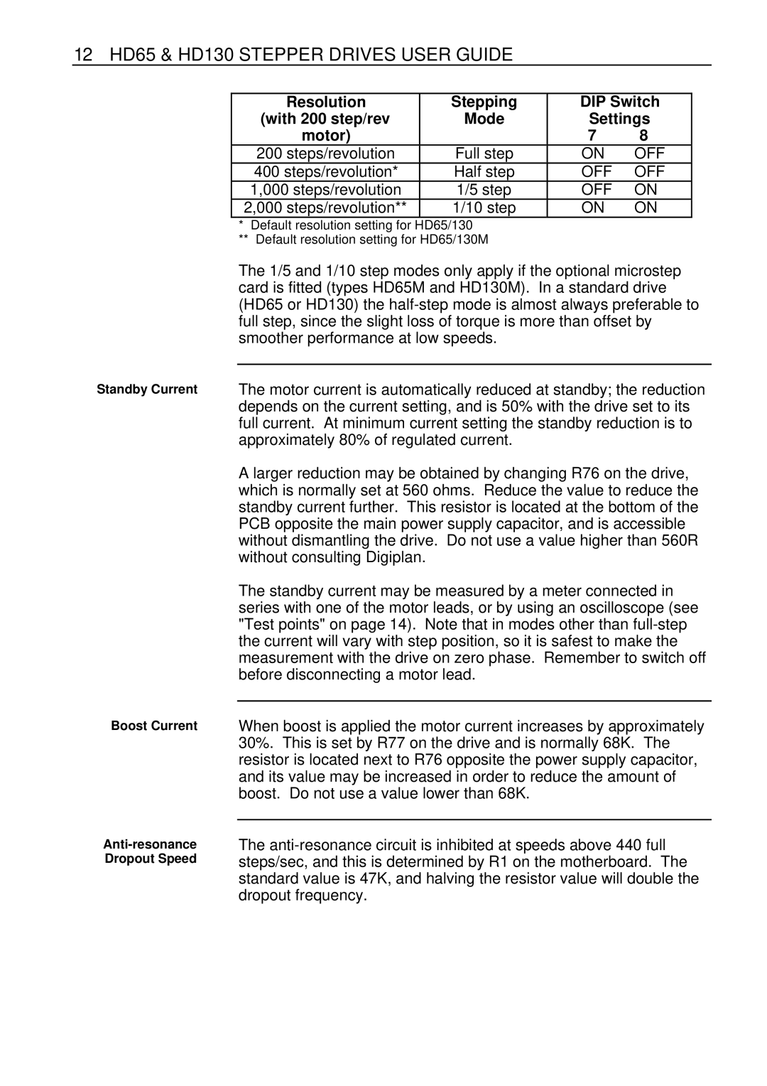 Parker Hannifin manual 12 HD65 & HD130 Stepper Drives User Guide 