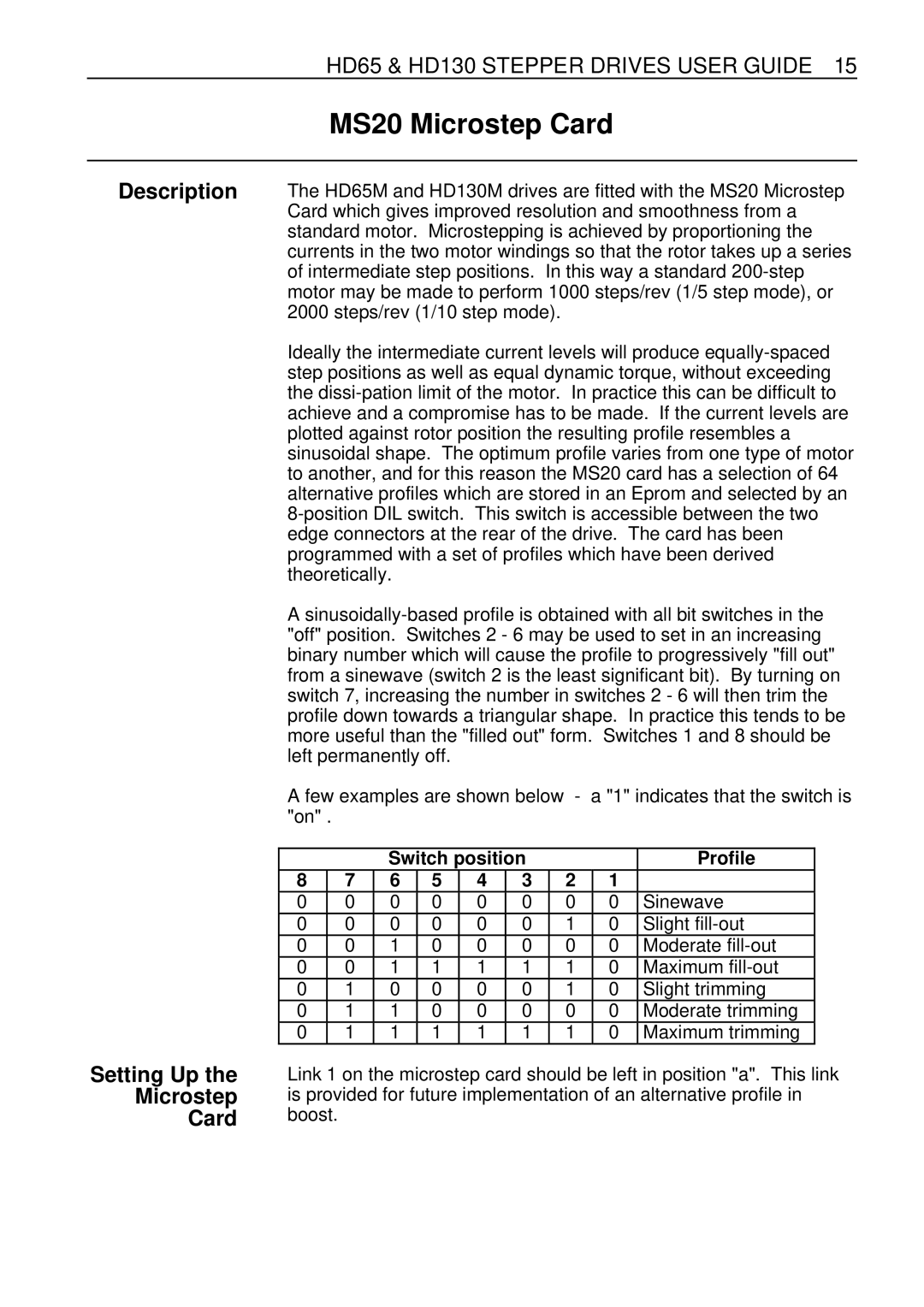 Parker Hannifin HD130, HD65 manual MS20 Microstep Card, Description, Setting Up Microstep Card 