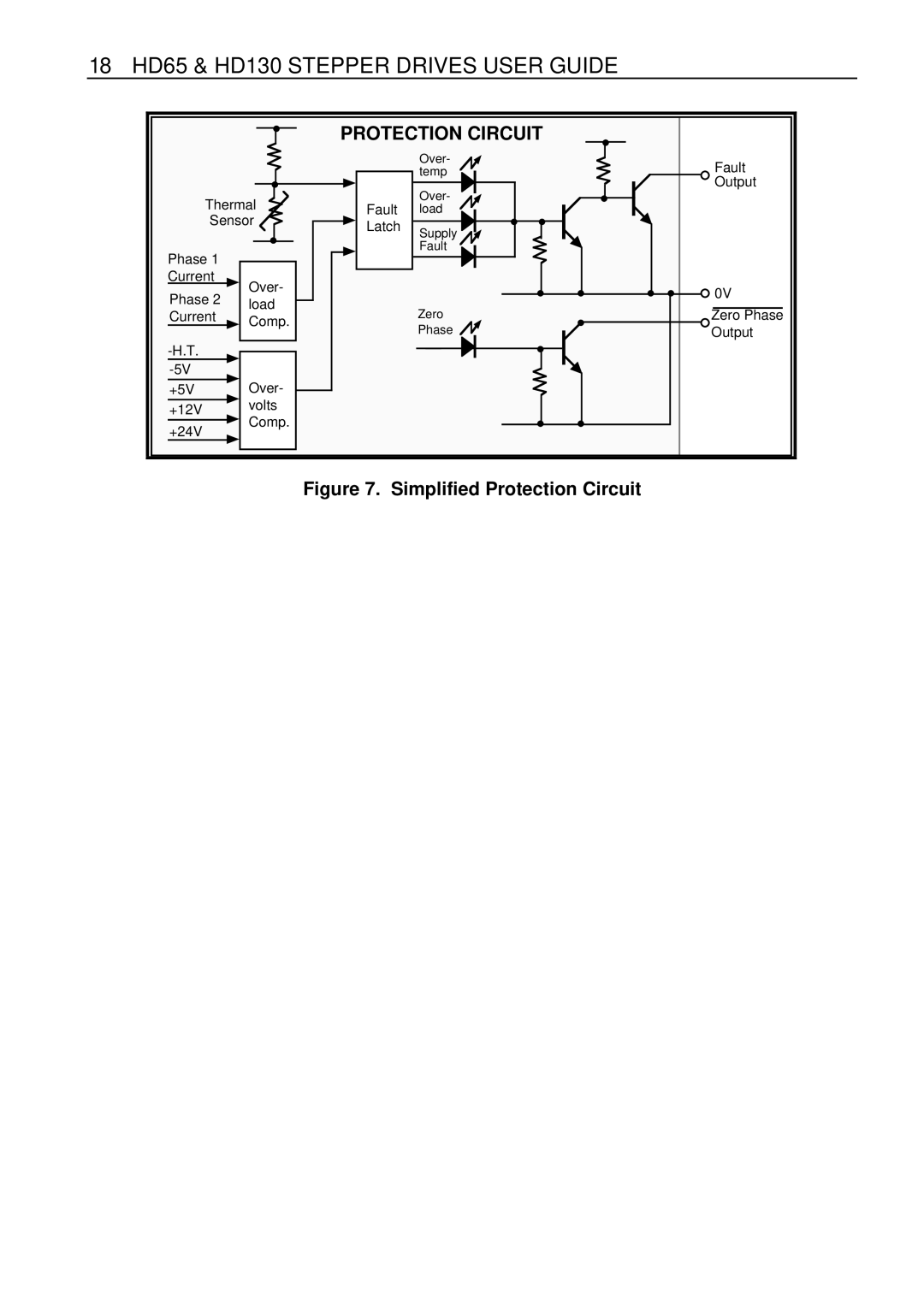 Parker Hannifin manual 18 HD65 & HD130 Stepper Drives User Guide, Protection Circuit 