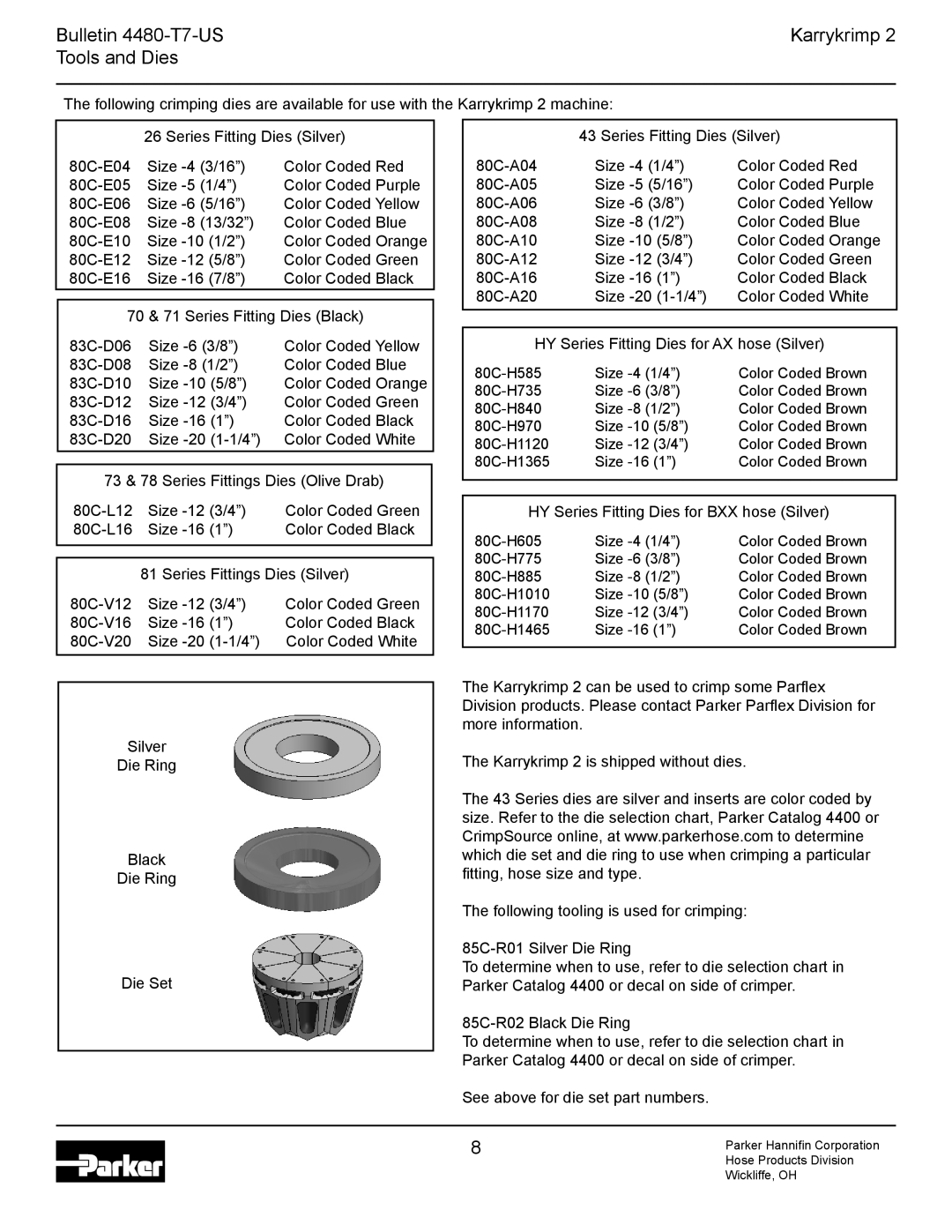 Parker Hannifin Karrykrimp 2 technical manual Bulletin 4480-T7-US Karrykrimp Tools and Dies 