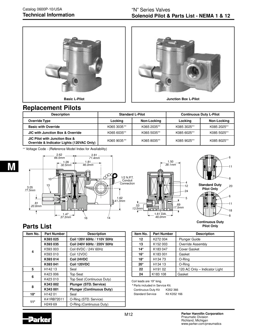 Parker Hannifin dimensions Replacement Pilots, Technical Information Solenoid Pilot & Parts List Nema 1 