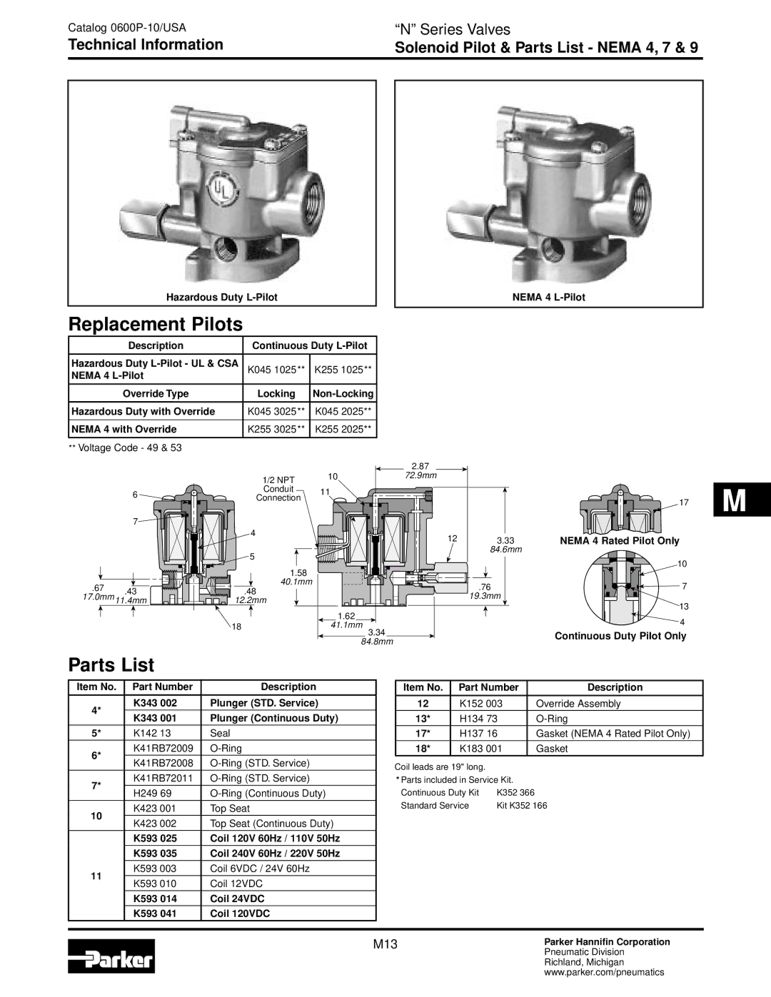 Parker Hannifin dimensions Technical Information Solenoid Pilot & Parts List Nema 4, 7 