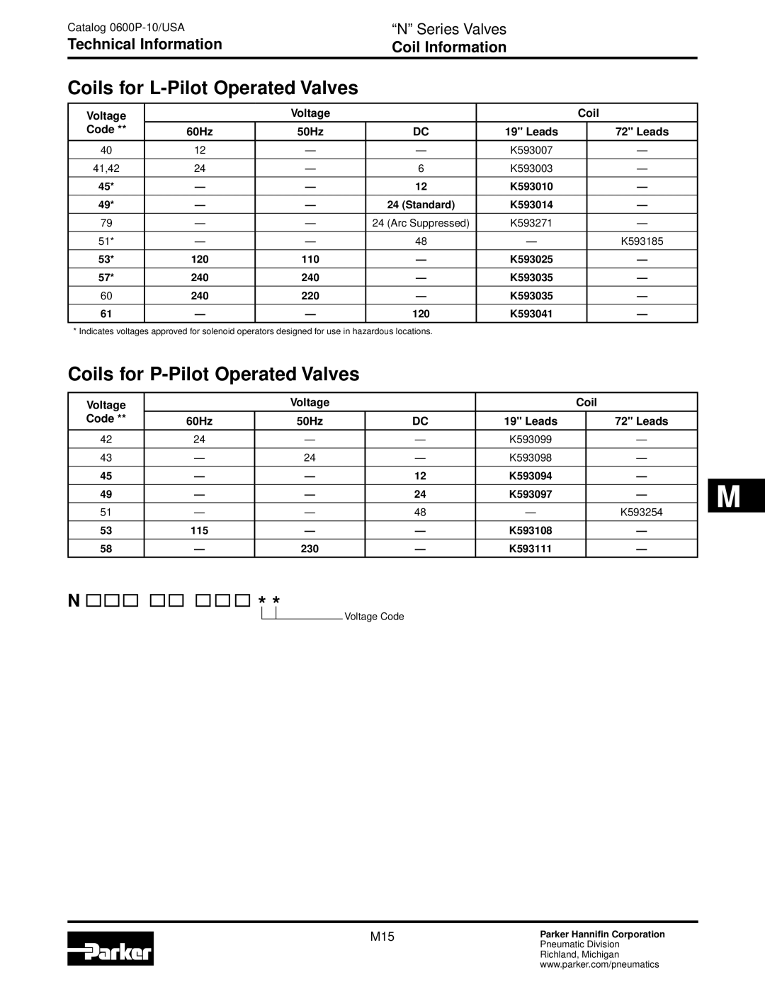 Parker Hannifin N Coils for L-Pilot Operated Valves, Coils for P-Pilot Operated Valves, Voltage Coil Code 60Hz 50Hz Leads 