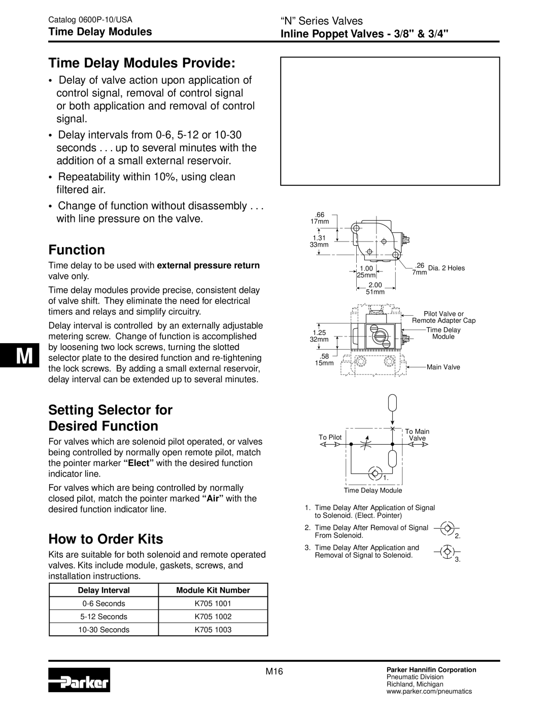 Parker Hannifin N dimensions Time Delay Modules Provide, Setting Selector for Desired Function, How to Order Kits 