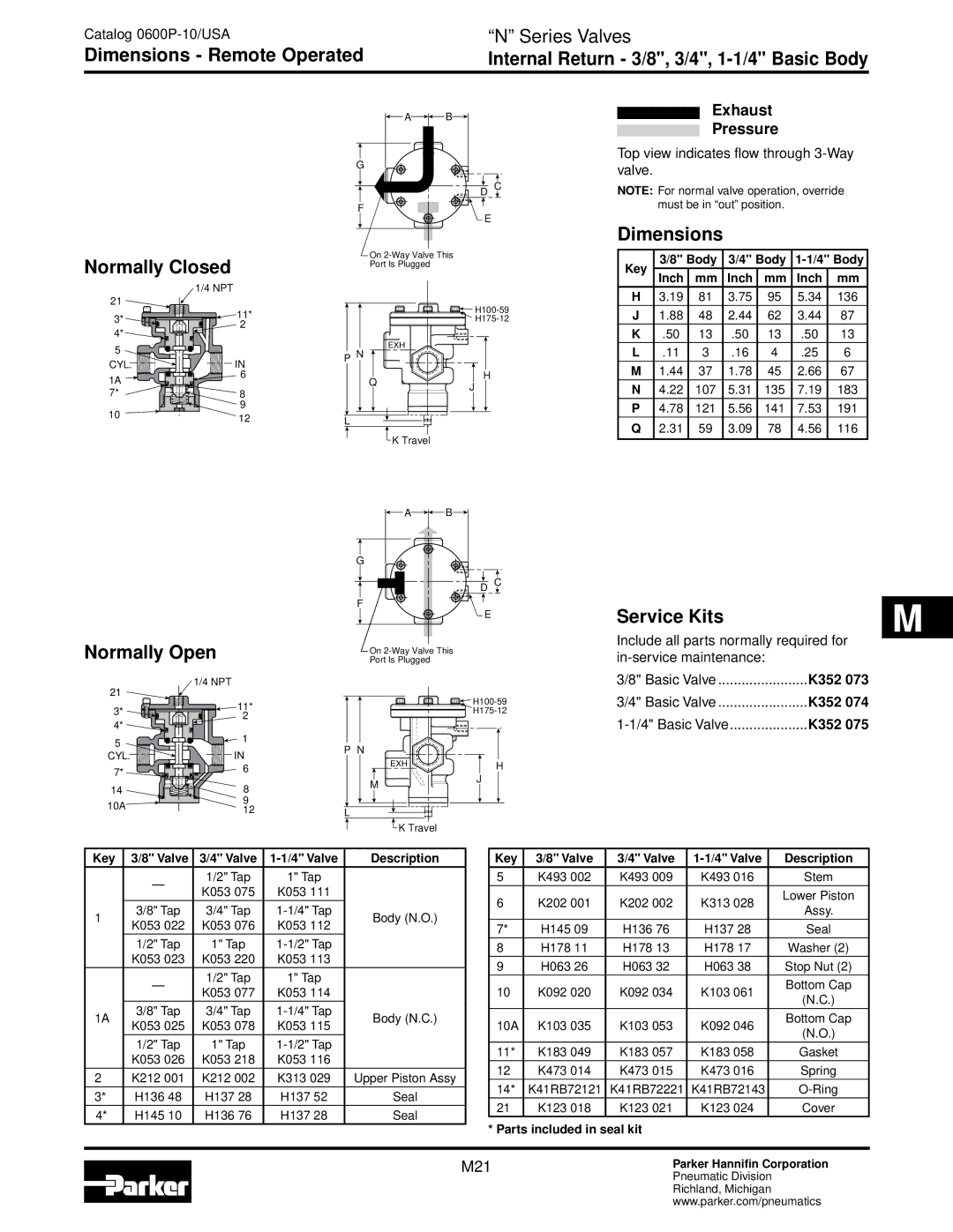 Parker Hannifin N dimensions Dimensions Remote Operated, Key Body 4 Body Inch mm, Key Valve 4 Valve Description 