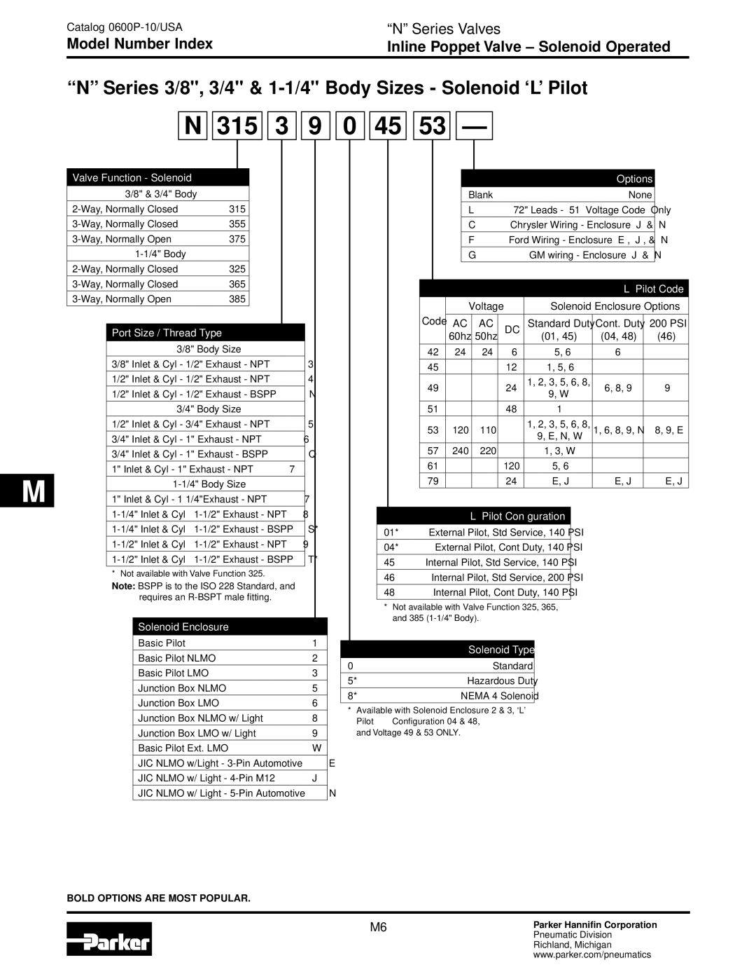 Parker Hannifin N dimensions Series 3/8, 3/4 & 1-1/4 Body Sizes Solenoid ‘L’ Pilot 