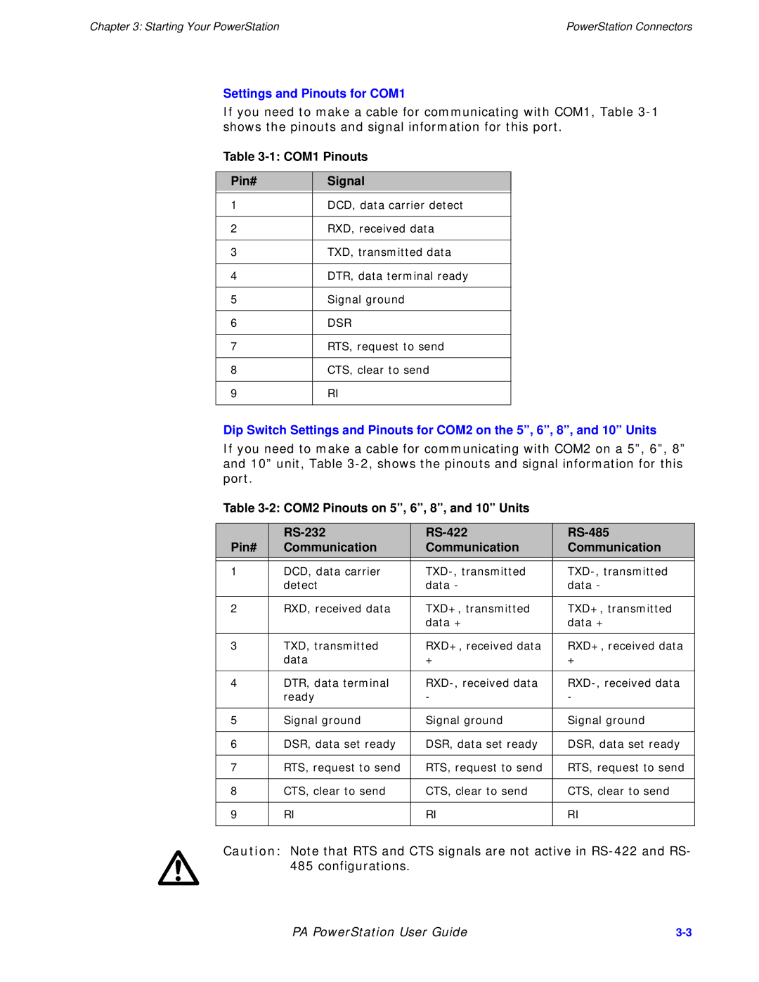 Parker Hannifin PA Series manual Settings and Pinouts for COM1, COM1 Pinouts Pin# Signal 