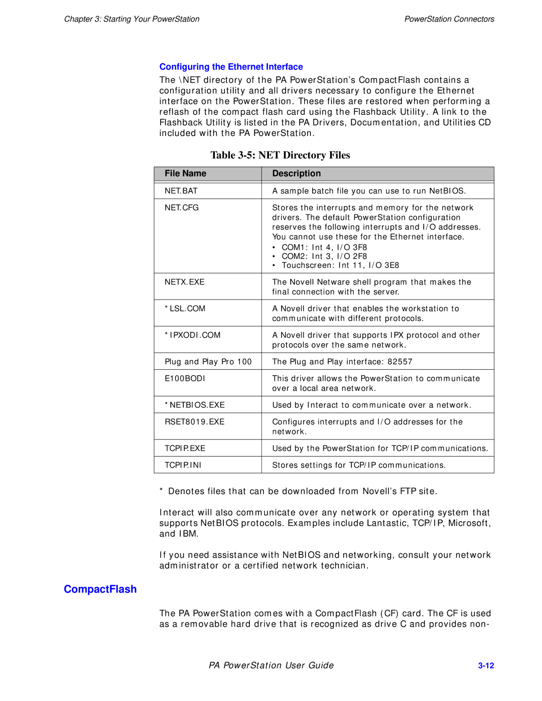 Parker Hannifin PA Series manual CompactFlash, Configuring the Ethernet Interface, File Name Description 