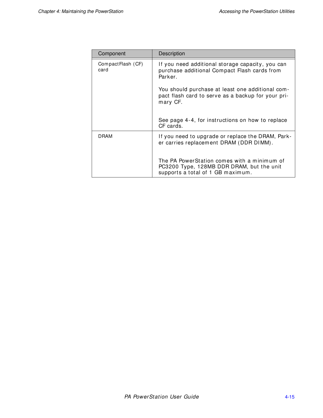 Parker Hannifin PA Series manual Component Description 