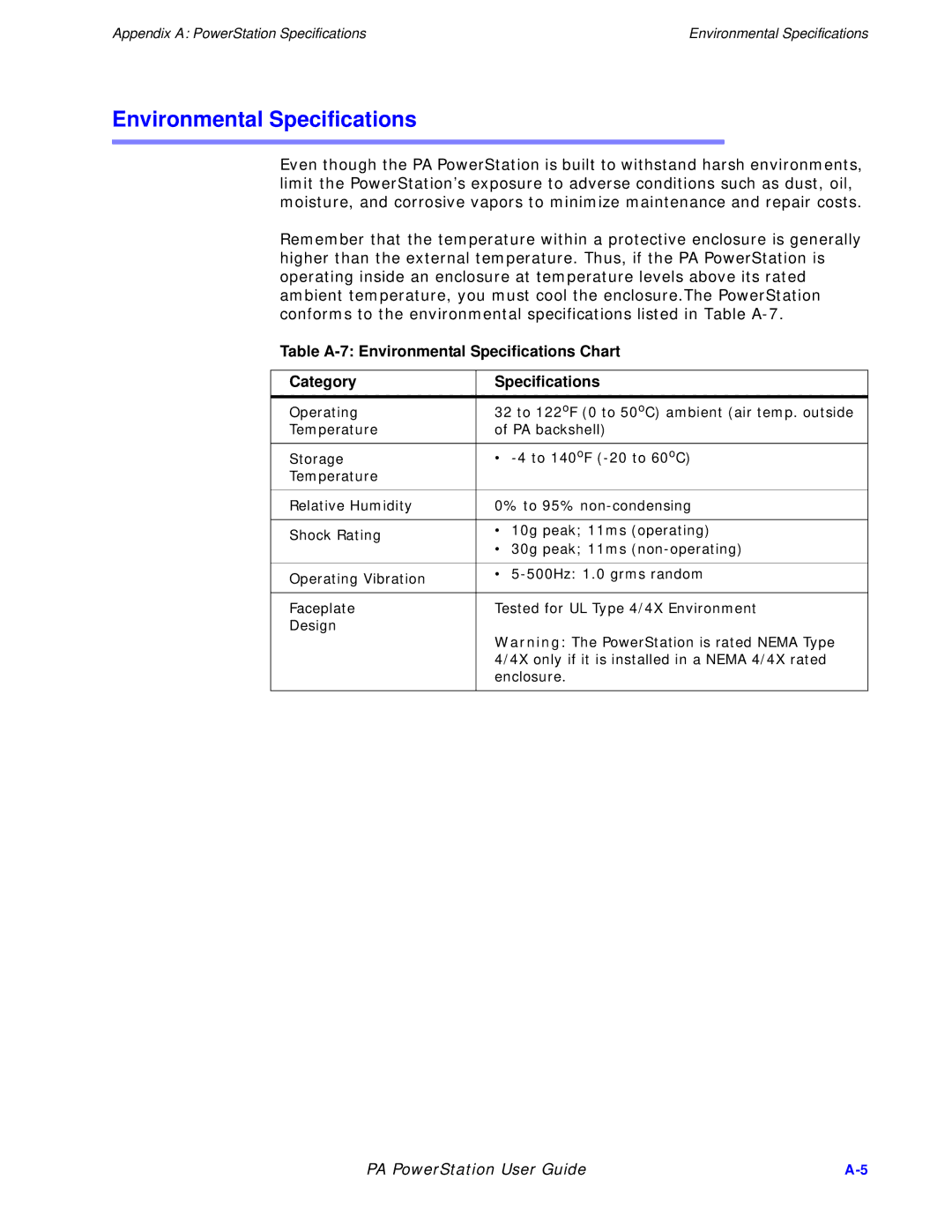Parker Hannifin PA Series manual Table A-7 Environmental Specifications Chart Category 