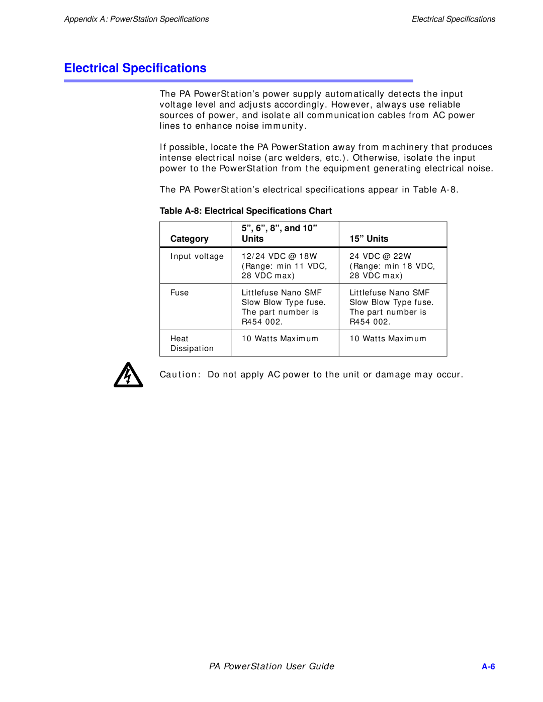 Parker Hannifin PA Series manual Table A-8 Electrical Specifications Chart Category Units 