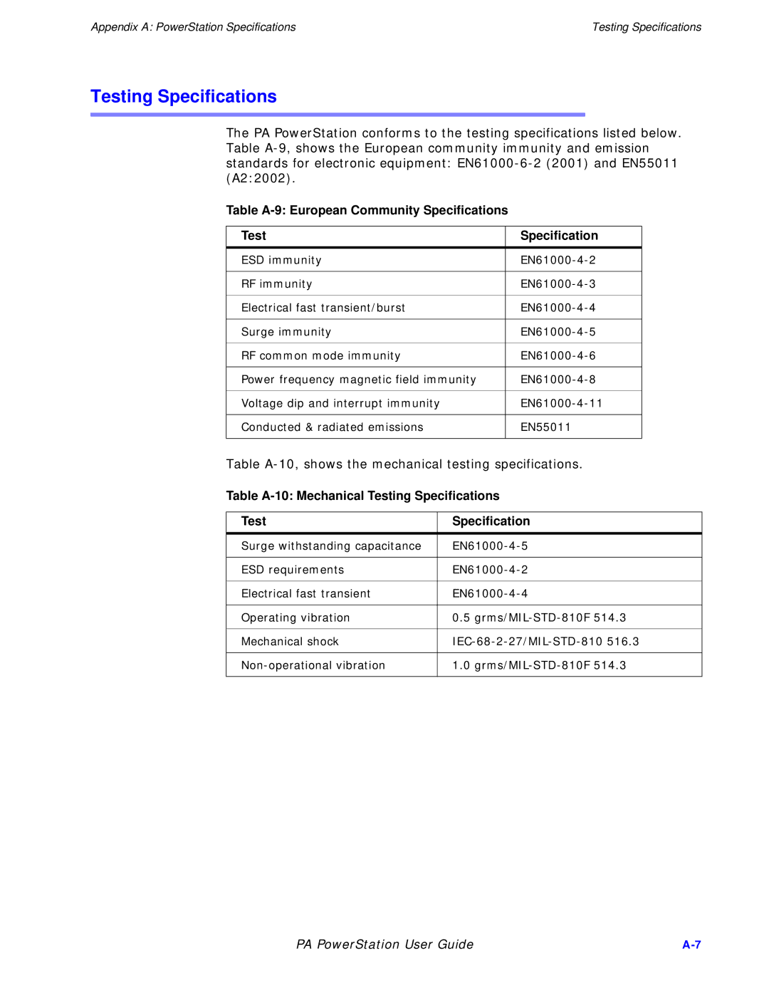 Parker Hannifin PA Series manual Testing Specifications, Table A-9 European Community Specifications Test 