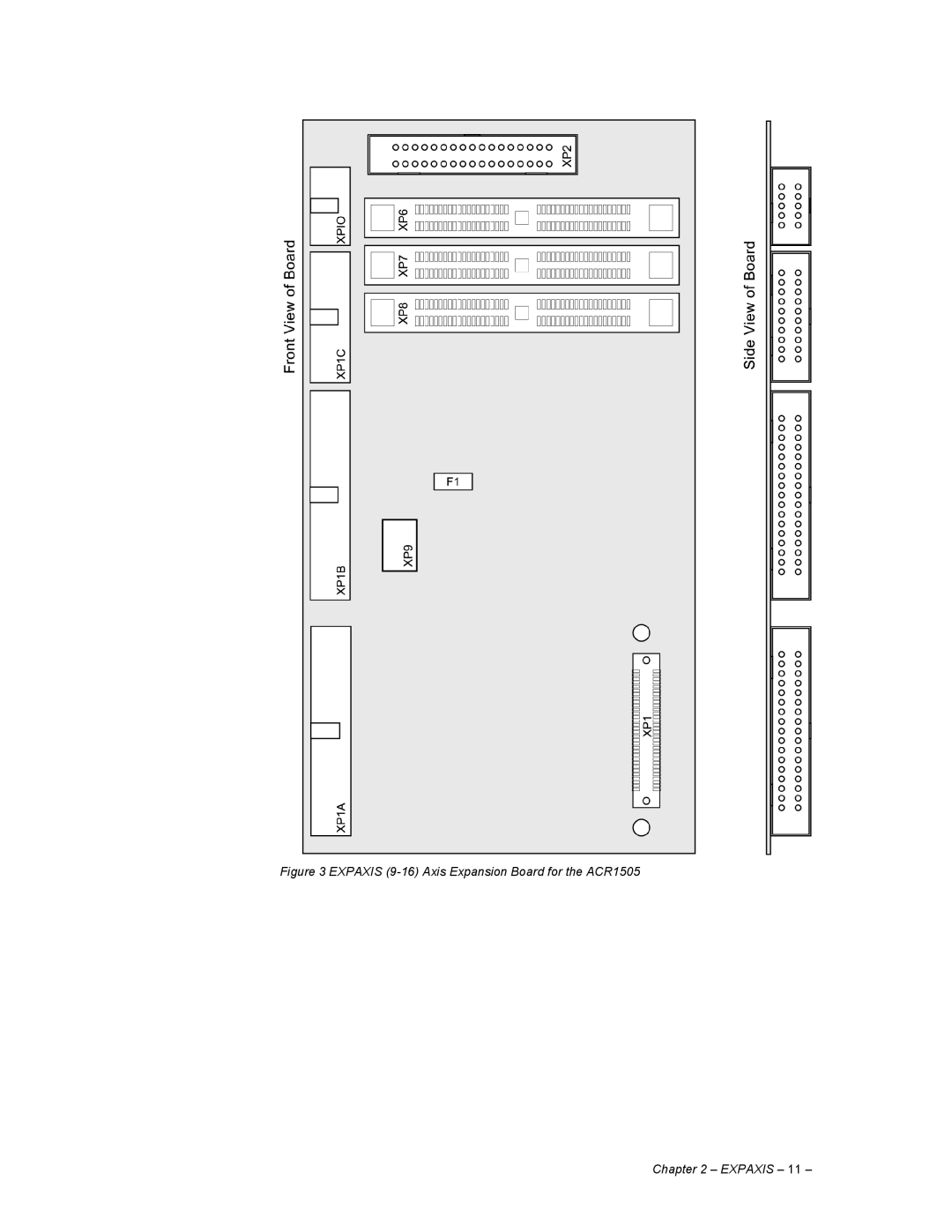 Parker Hannifin P/N88023735/01A manual Expaxis 9-16 Axis Expansion Board for the ACR1505 