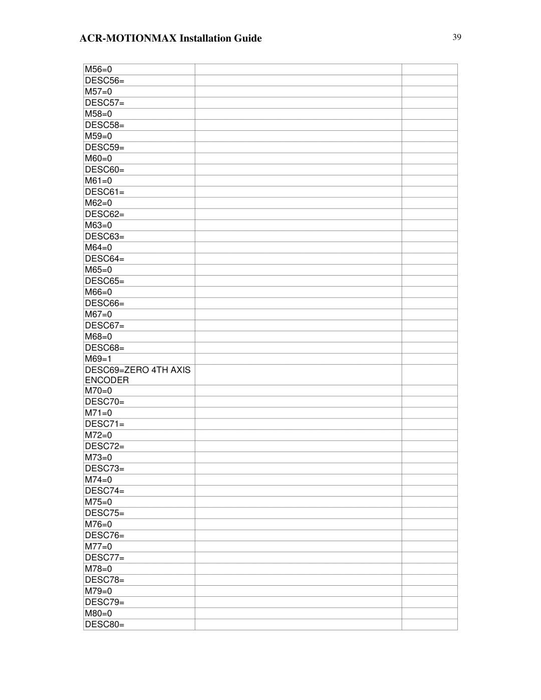 Parker Hannifin VERSION 1.0 manual DESC56= 