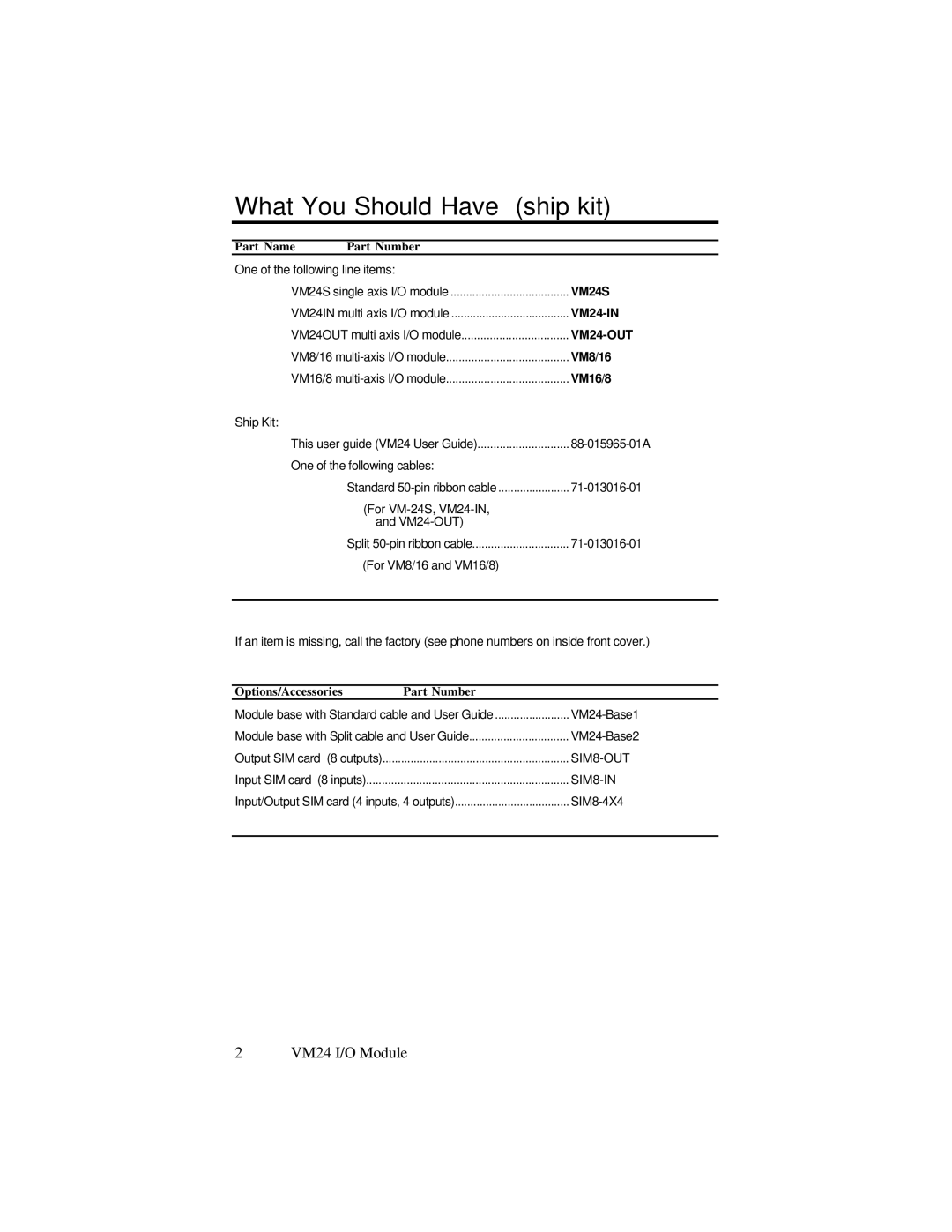 Parker Hannifin vm24 manual What You Should Have Ship kit, VM24-OUT 