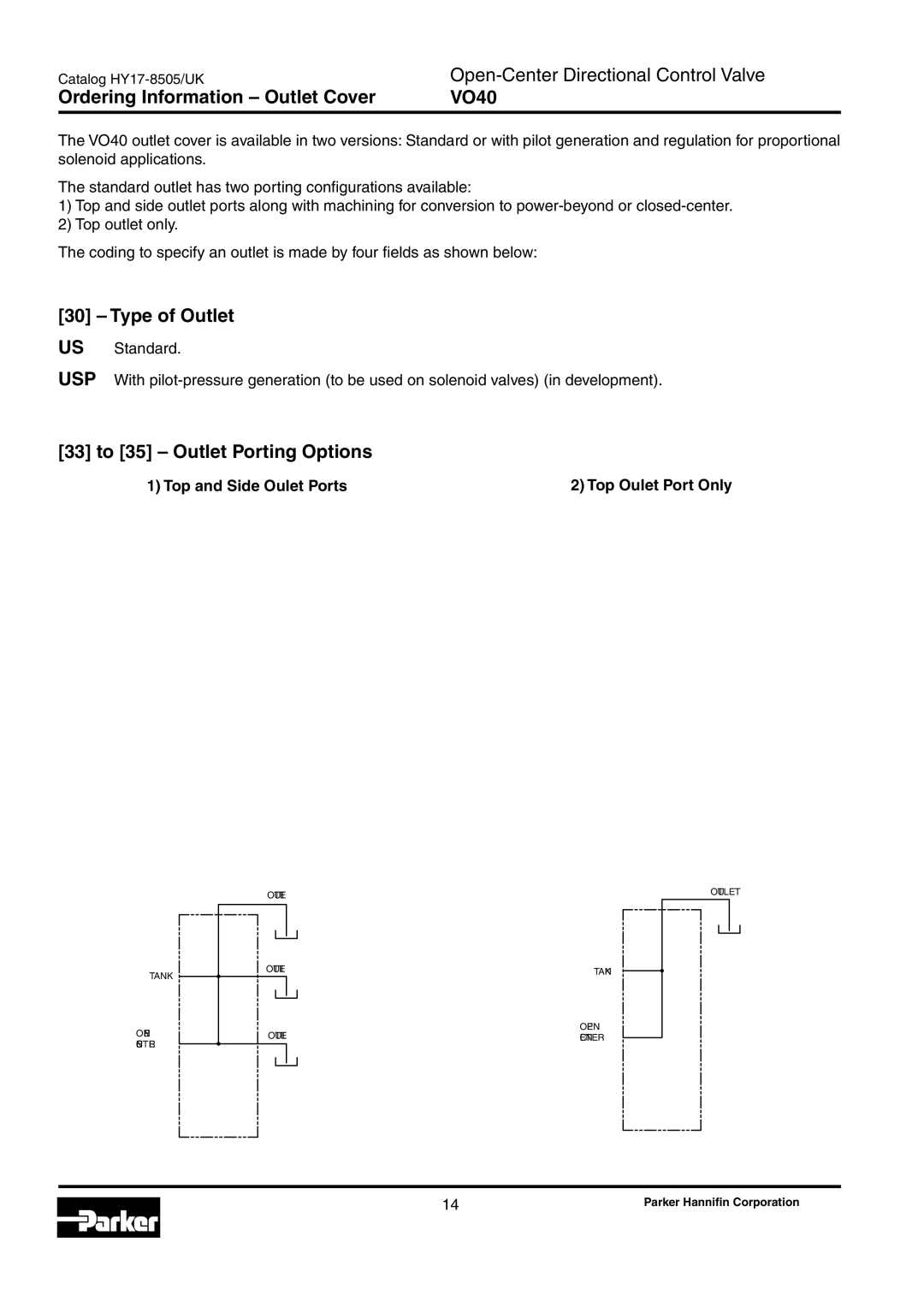 Parker Hannifin Ordering Information Outlet Cover VO40, Type of Outlet US Standard, 33 to 35 Outlet Porting Options 