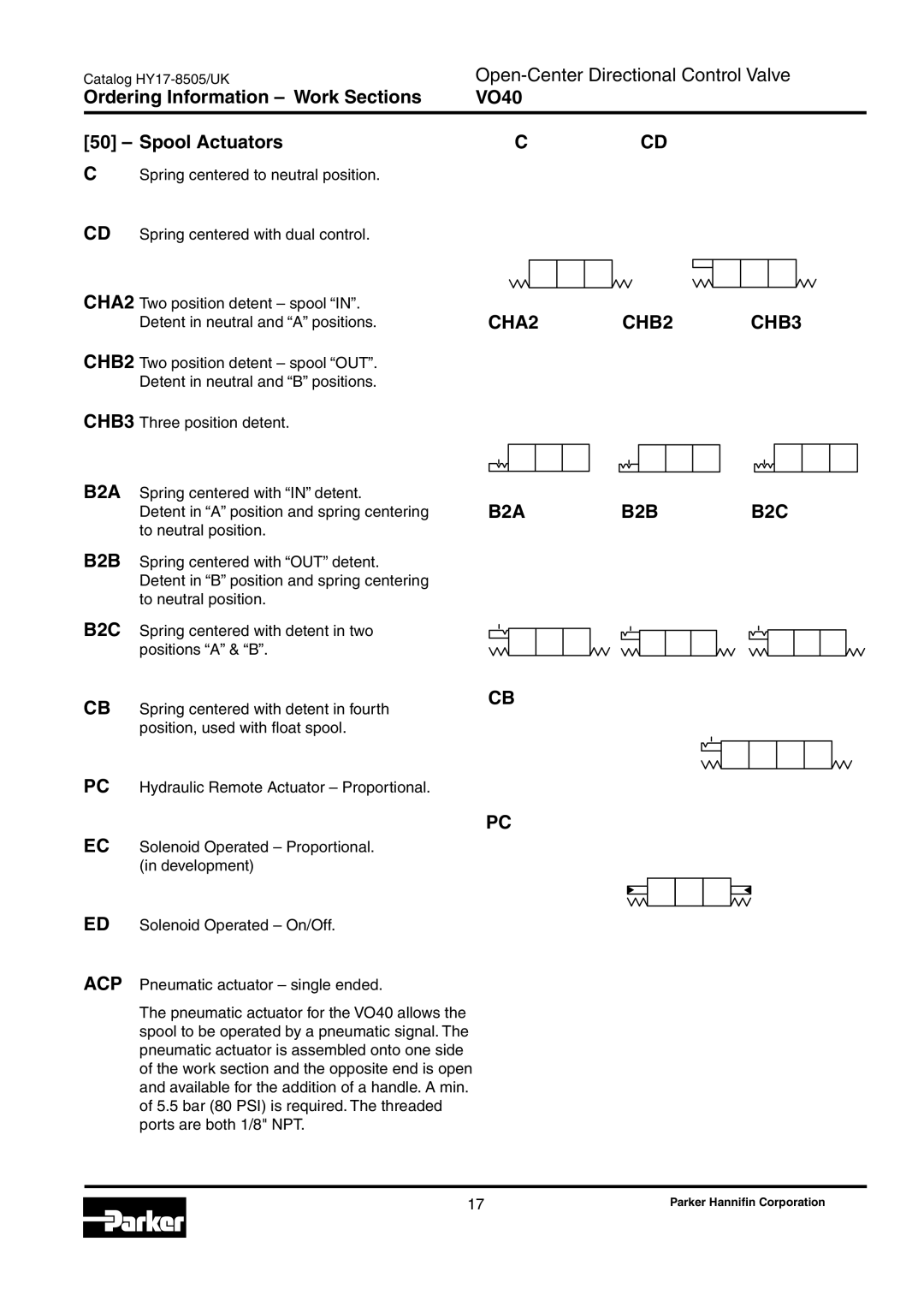 Parker Hannifin manual Ordering Information Work Sections VO40 Spool Actuators, Detent in neutral and a positions 