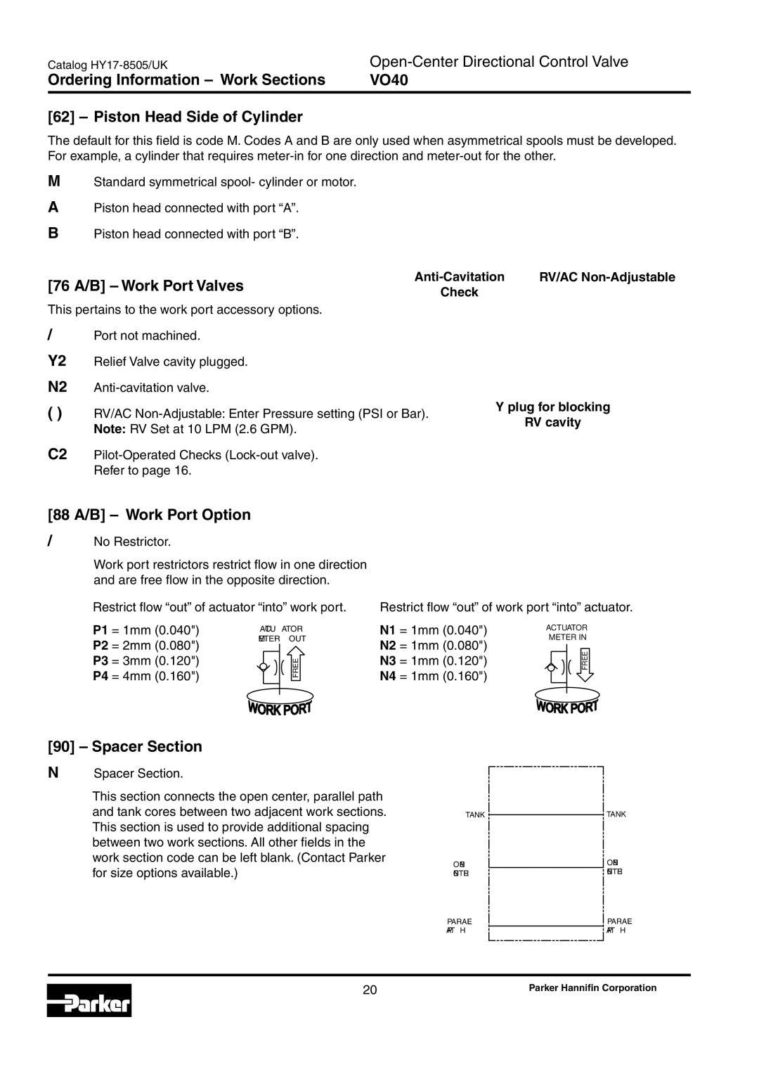 Parker Hannifin VO40 manual 76 A/B Work Port Valves, 88 A/B Work Port Option, Spacer Section 