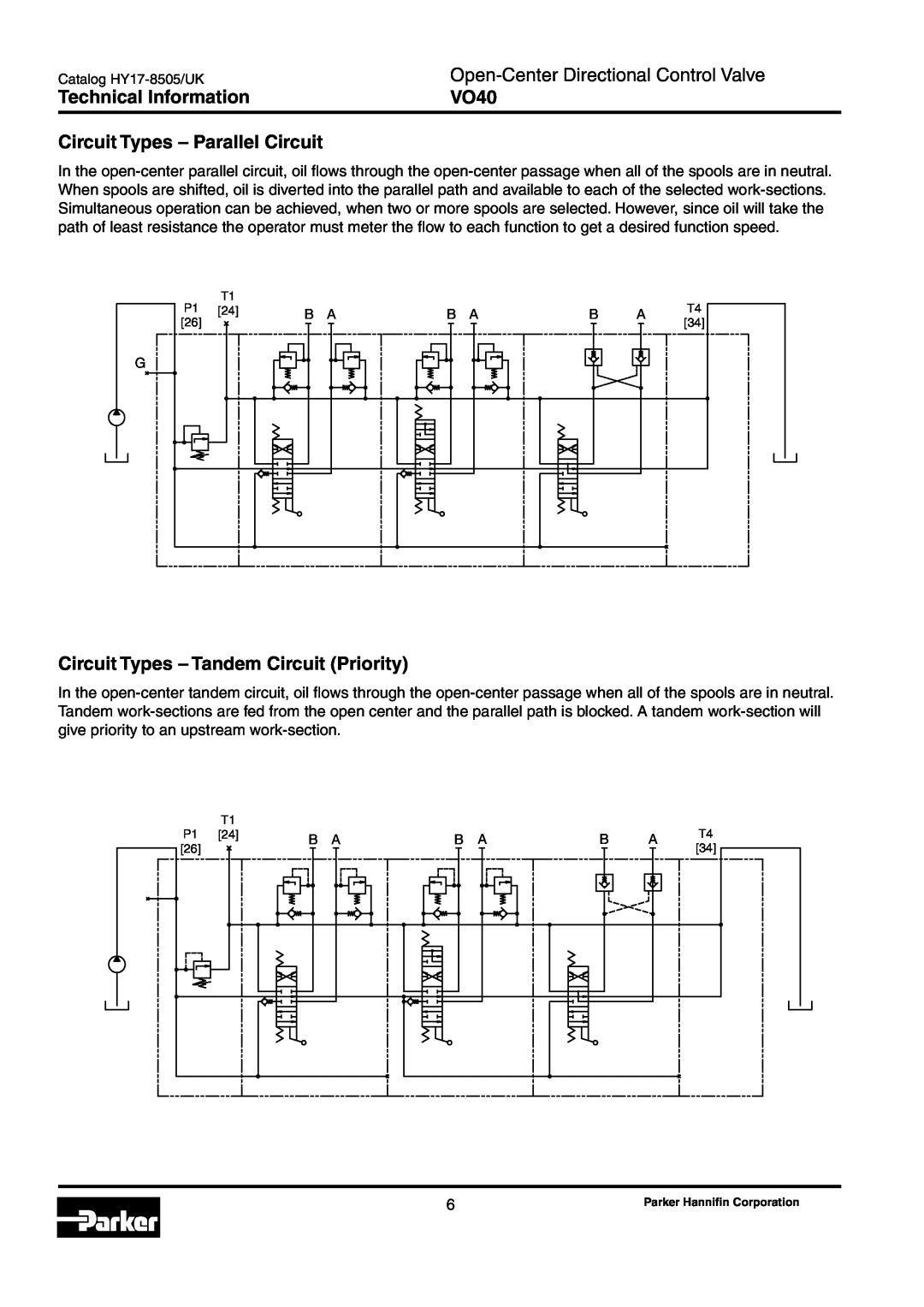 Parker Hannifin VO40 Circuit Types - Parallel Circuit, Circuit Types - Tandem Circuit Priority, Technical Information 