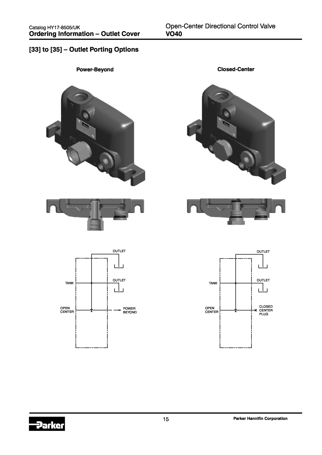 Parker Hannifin VO40 manual Open-Center Directional Control Valve, Ordering Information - Outlet Cover 