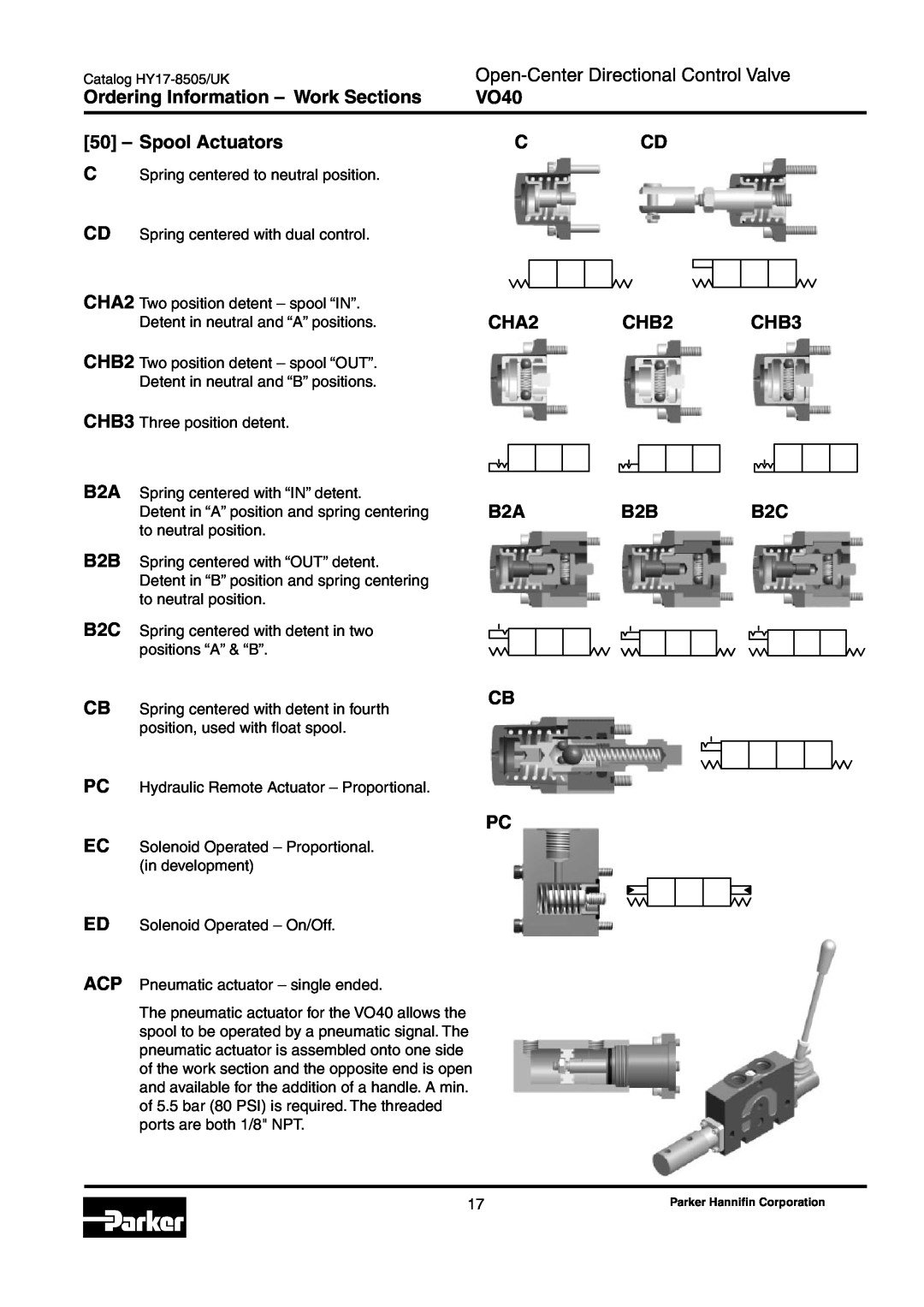 Parker Hannifin VO40 manual Spool Actuators, CHA2, CHB2, CHB3, Cb Pc, Open-Center Directional Control Valve 