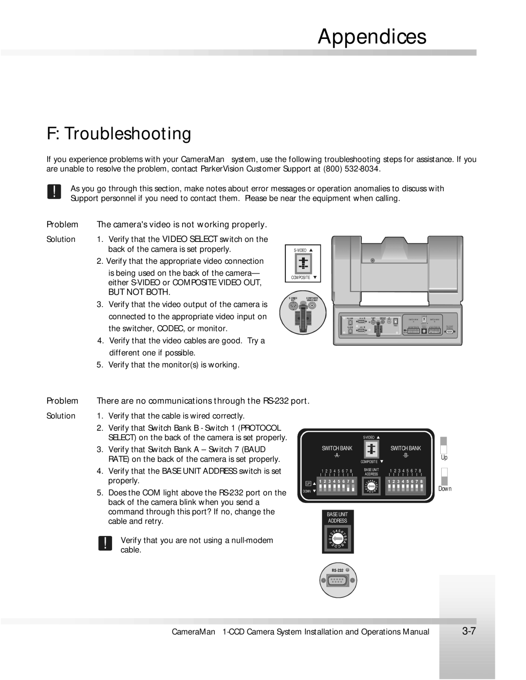 ParkerVision 1-CCD manual Troubleshooting, Problem 