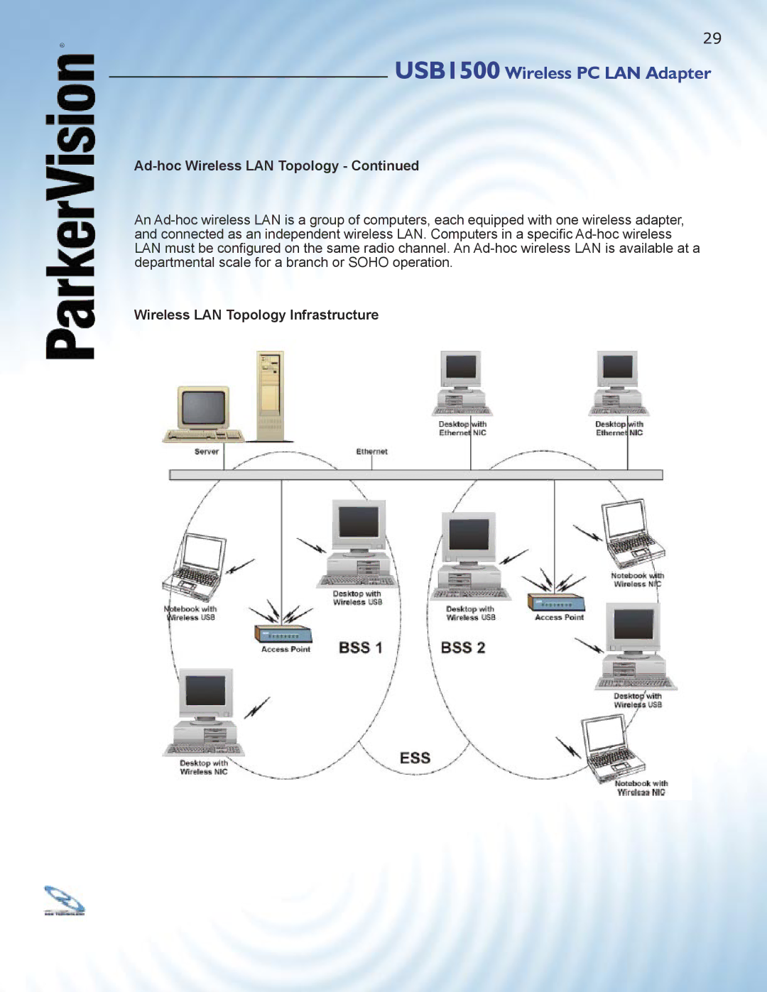 ParkerVision USB1500 manual Wireless LAN Topology Infrastructure 