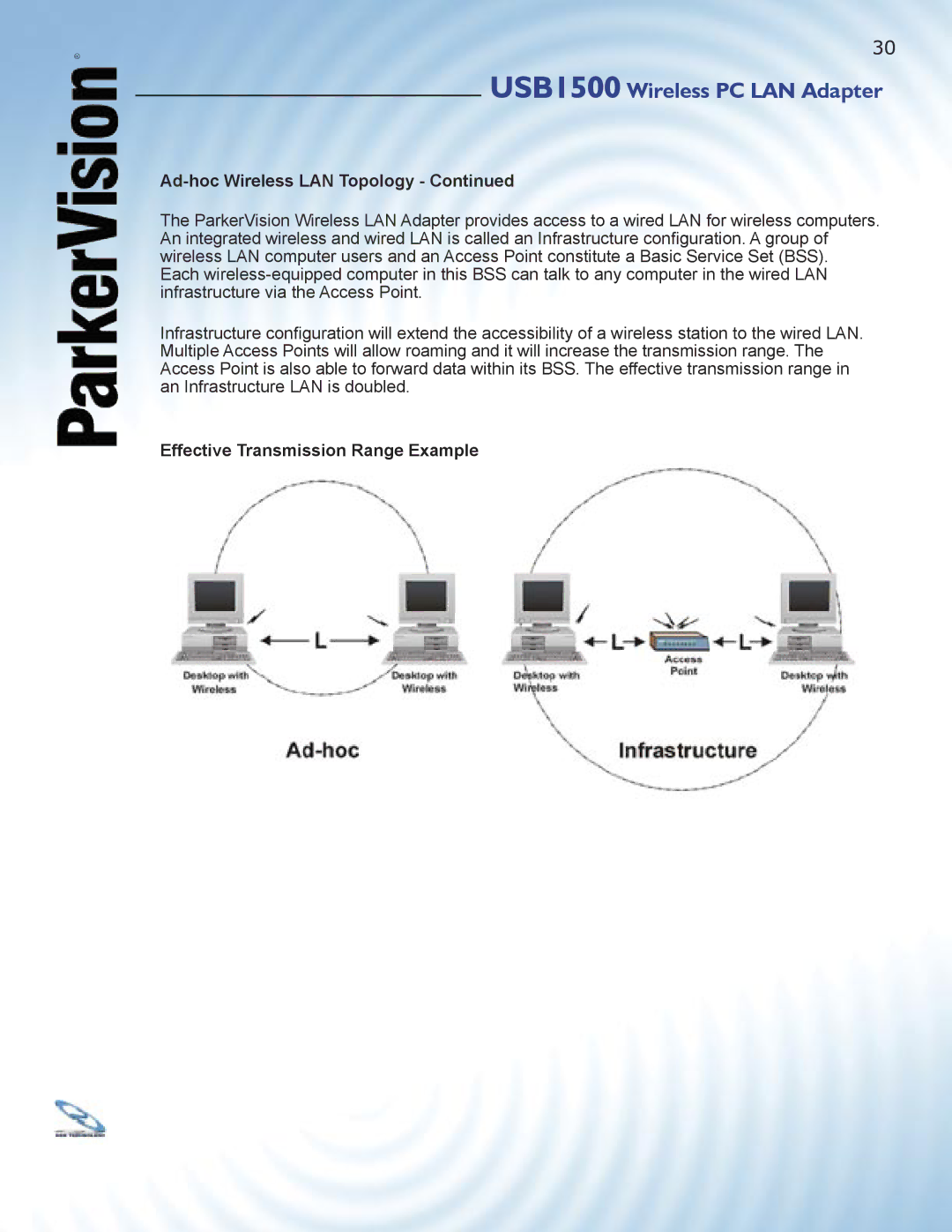 ParkerVision USB1500 manual Effective Transmission Range Example 