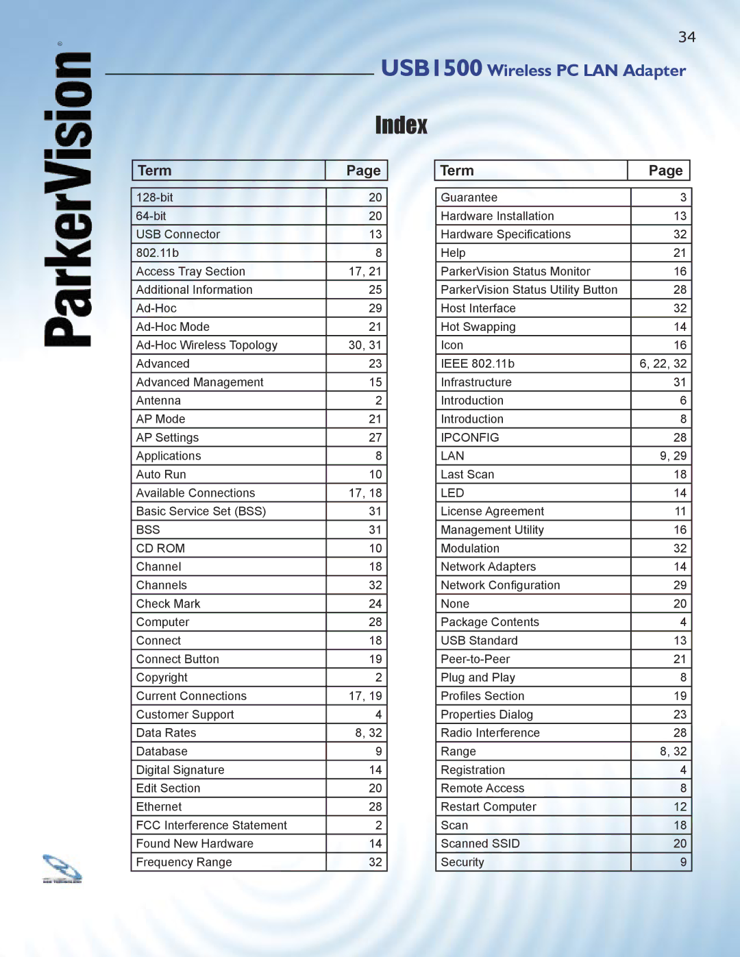 ParkerVision USB1500 manual Index 