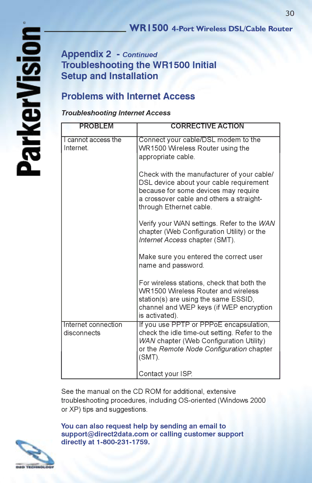 ParkerVision WR1500 quick start Internet Access chapter SMT 