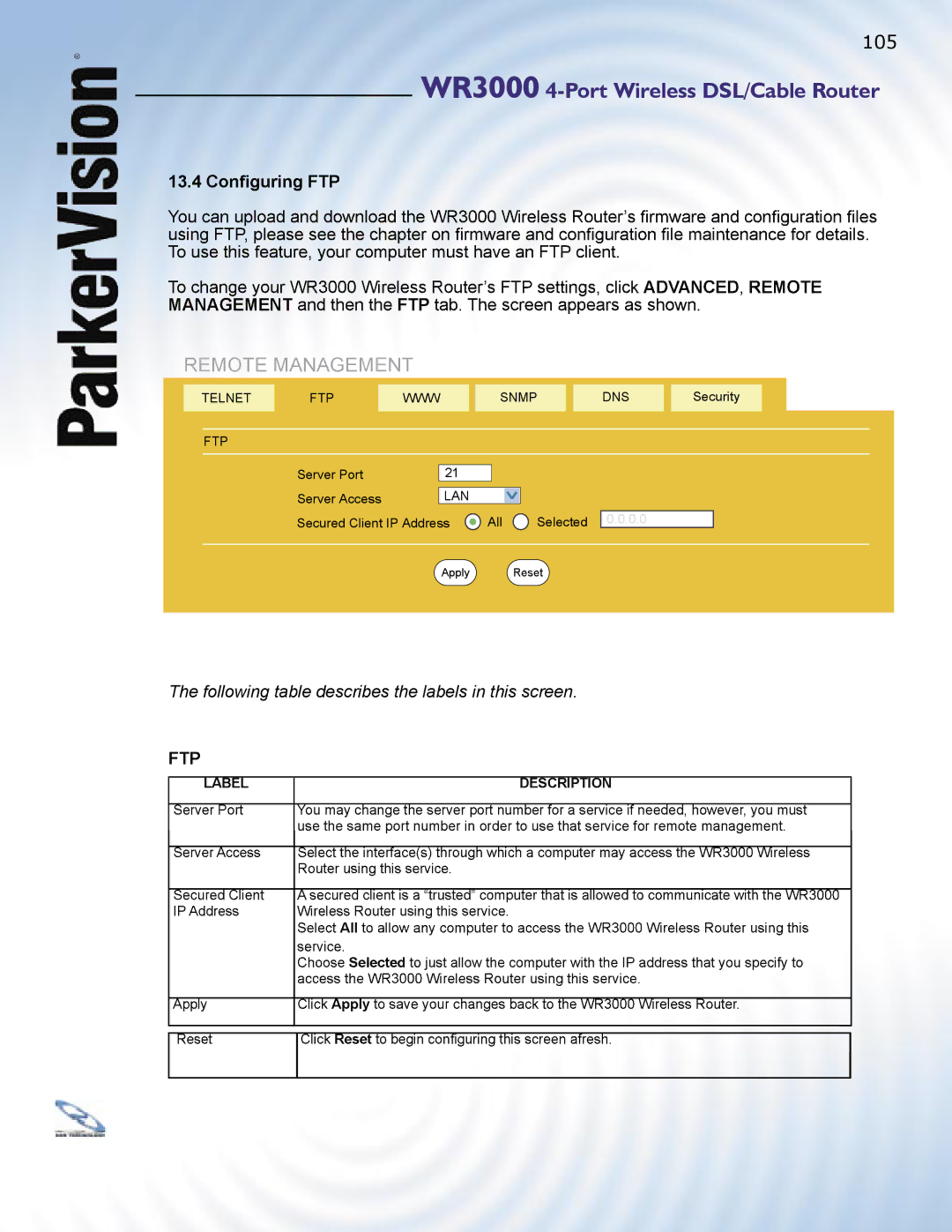 ParkerVision WR3000 manual 105 