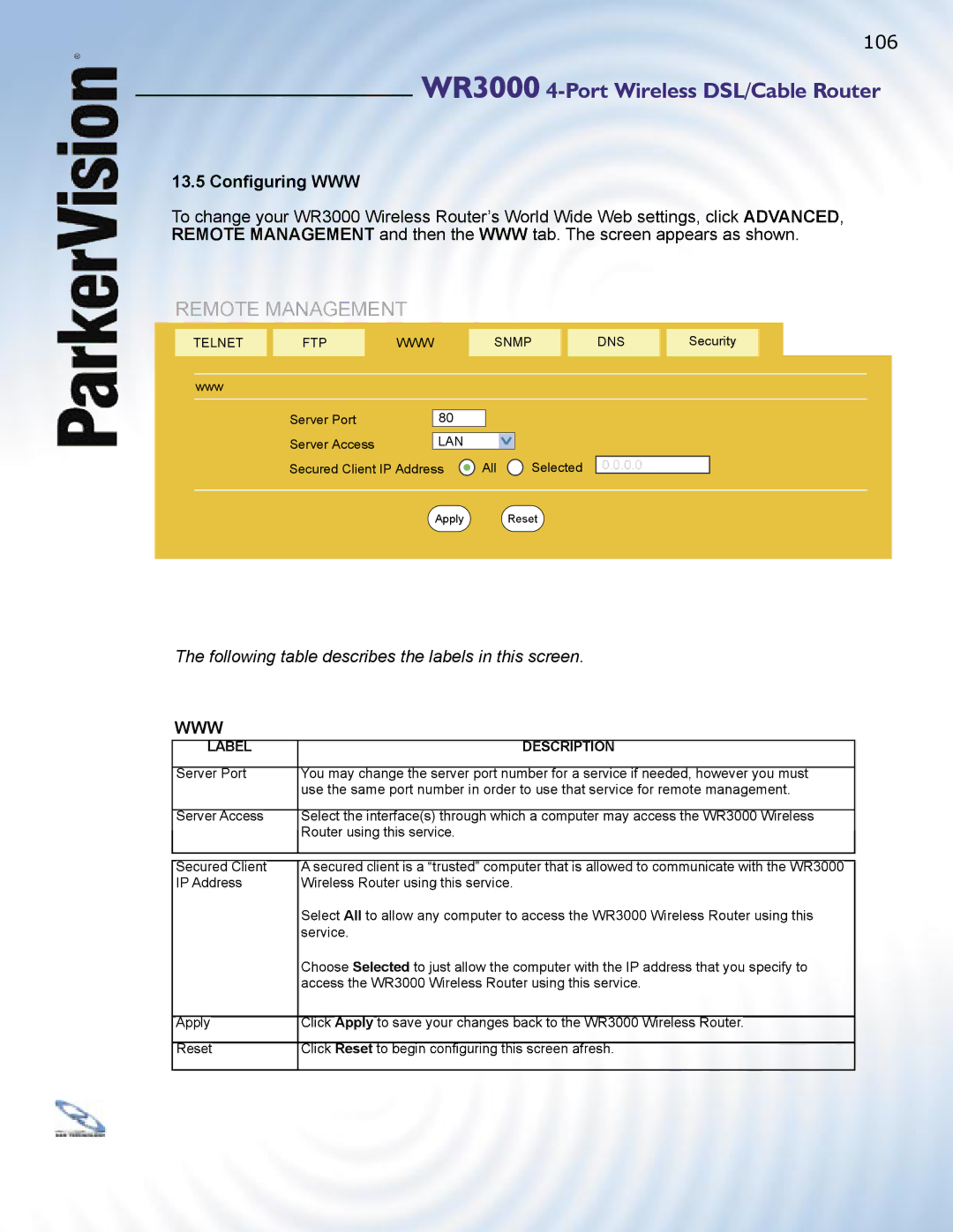 ParkerVision WR3000 manual 106 