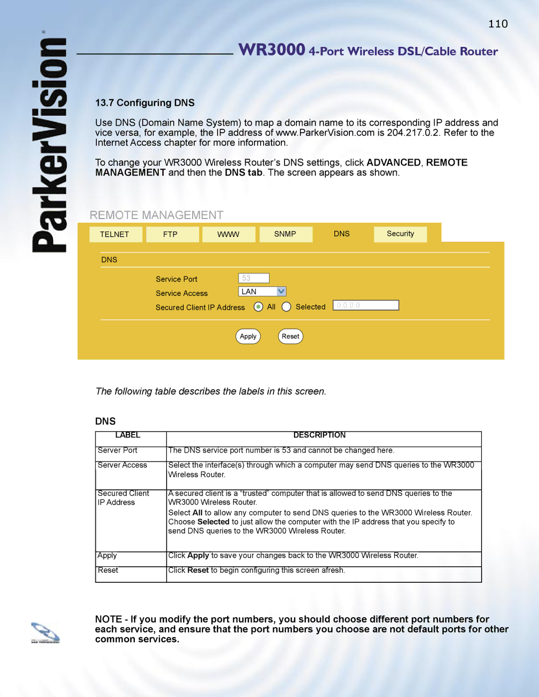 ParkerVision WR3000 manual 110 