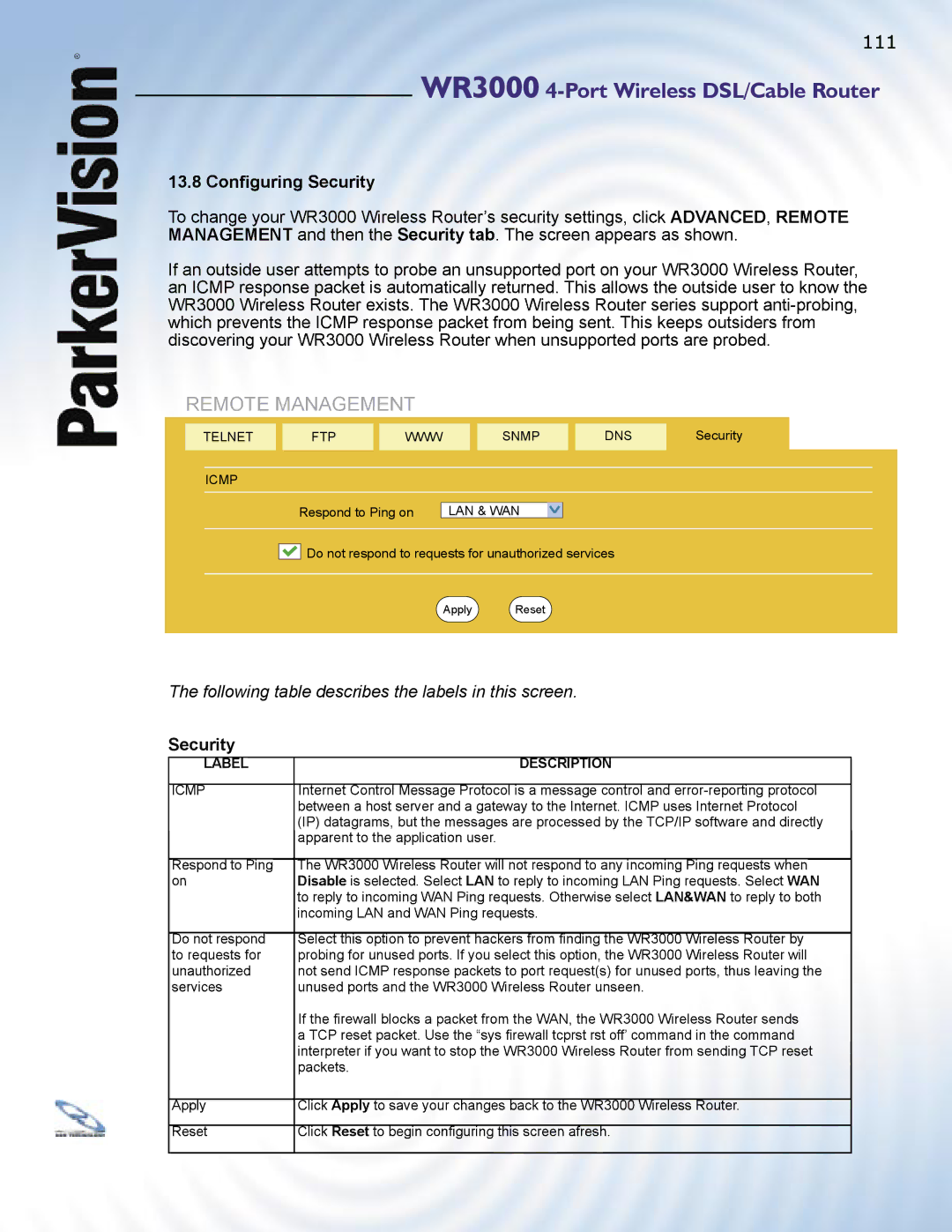 ParkerVision WR3000 manual Security, Icmp 