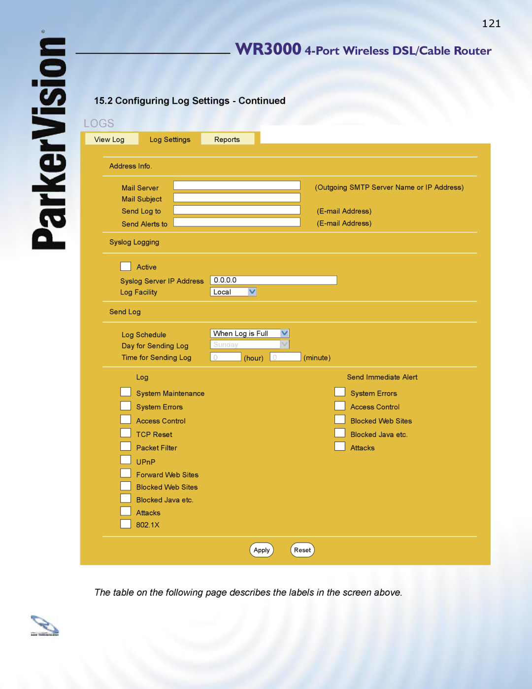 ParkerVision WR3000 manual 121 