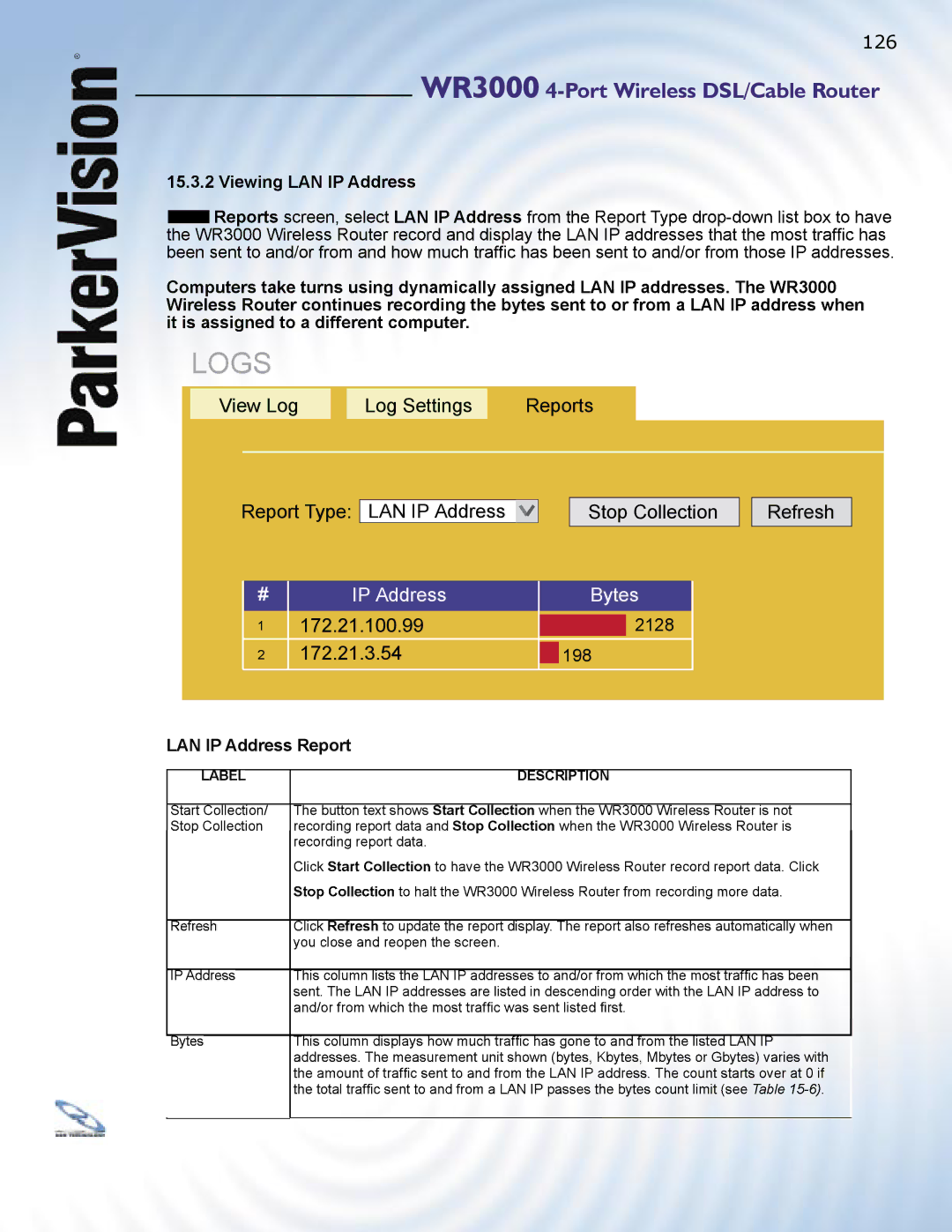 ParkerVision WR3000 manual Logs, LAN IP Address Report 