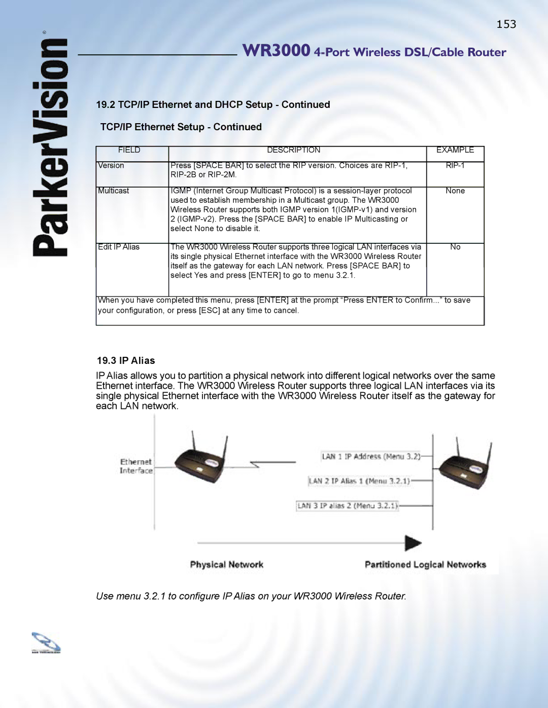 ParkerVision WR3000 manual 153 