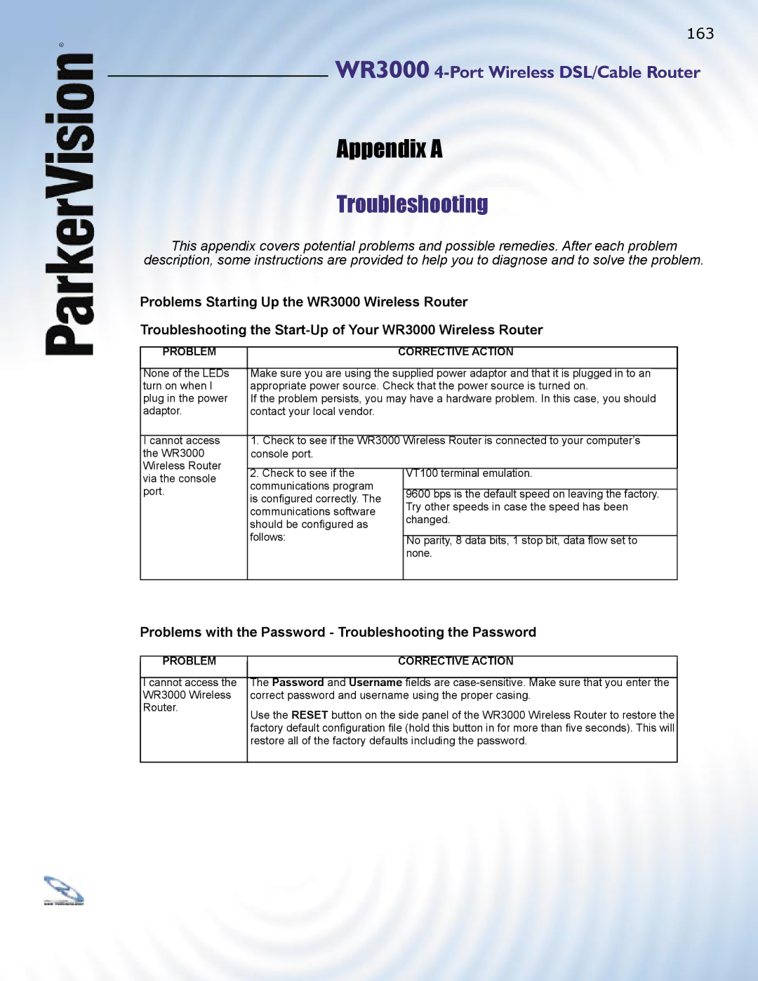 ParkerVision WR3000 manual Problems with the Password Troubleshooting the Password 