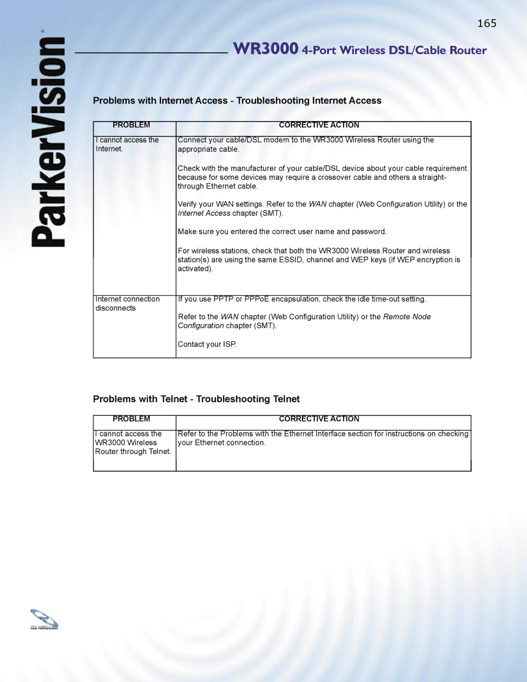 ParkerVision WR3000 manual Problems with Telnet Troubleshooting Telnet, Problem Corrective Action 