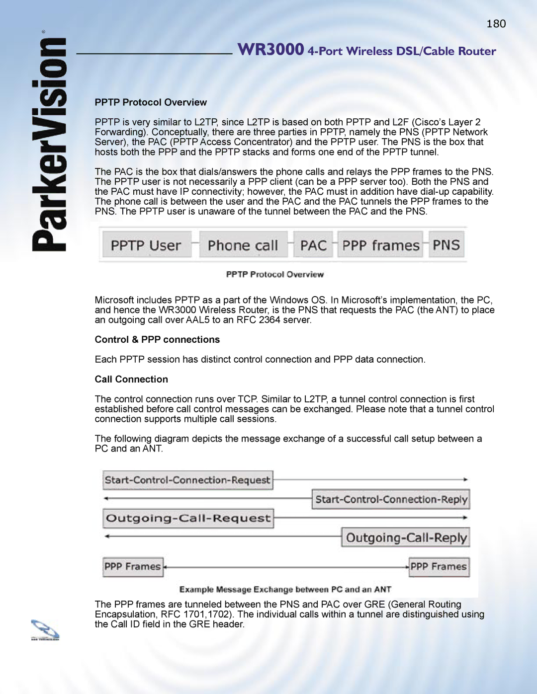 ParkerVision WR3000 manual Pptp Protocol Overview, Control & PPP connections, Call Connection 