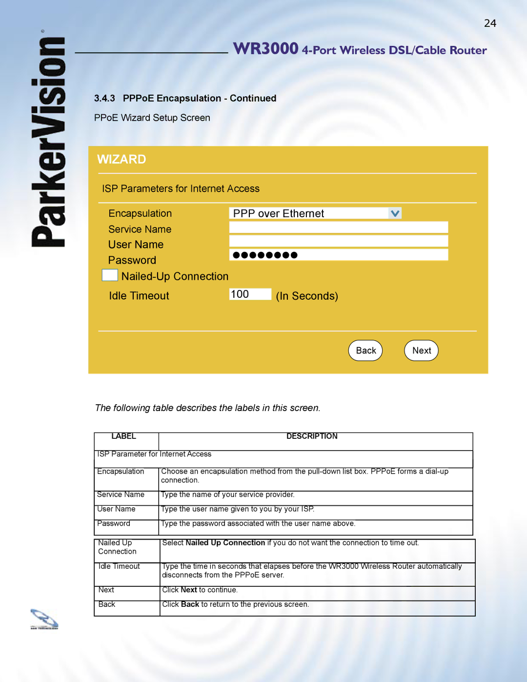 ParkerVision WR3000 manual PPP over Ethernet 