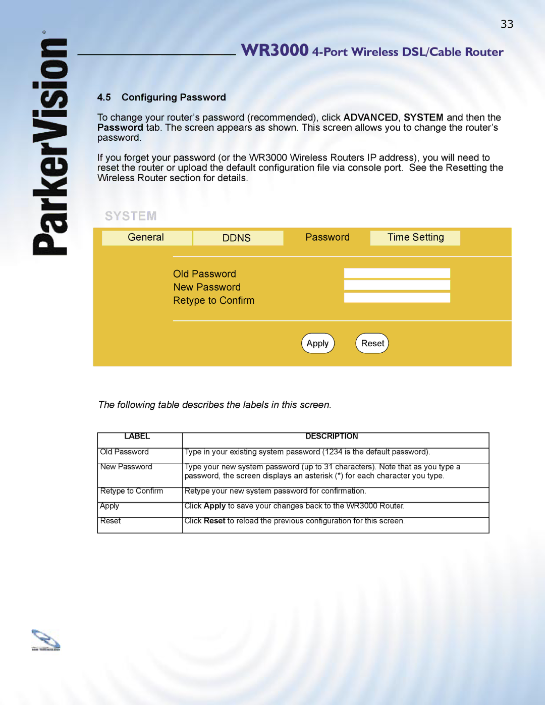 ParkerVision WR3000 manual System, Conﬁguring Password 