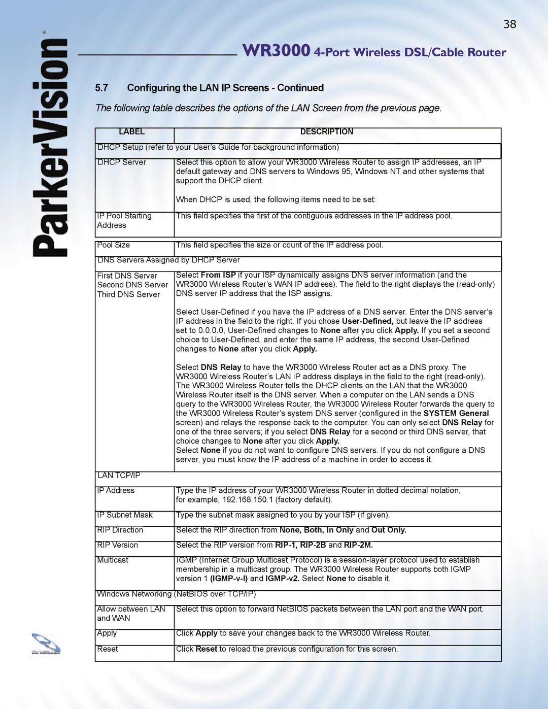 ParkerVision WR3000 manual Lan Tcp/Ip 