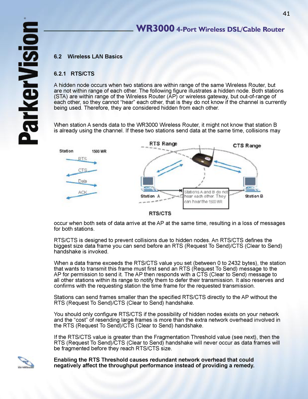 ParkerVision WR3000 manual Wireless LAN Basics 1 RTS/CTS 