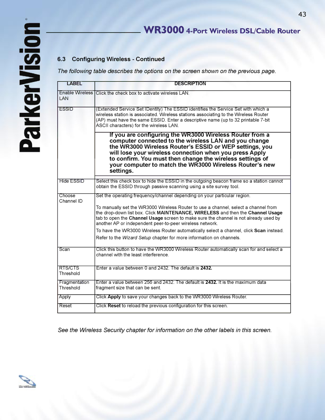 ParkerVision WR3000 manual Rts/Cts 