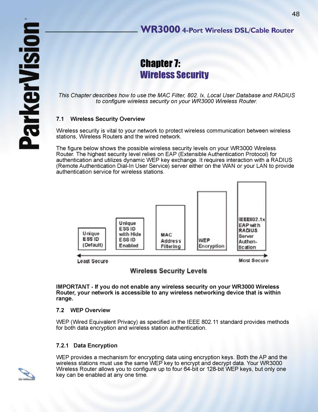 ParkerVision WR3000 manual Wireless Security Overview, Data Encryption 