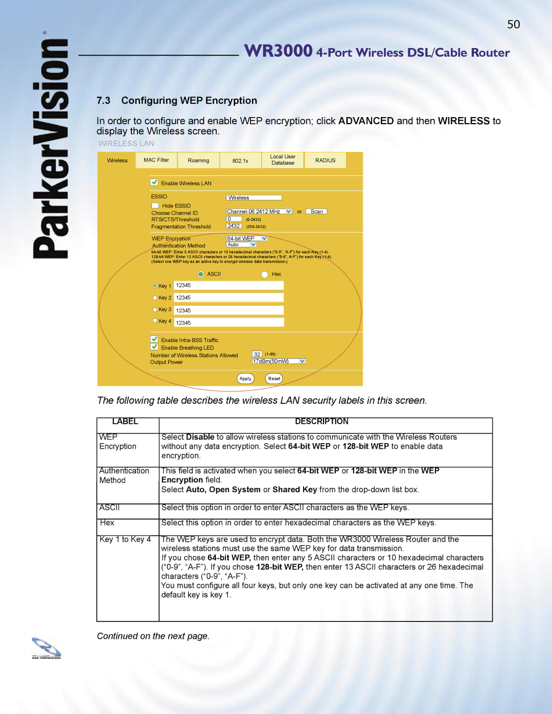 ParkerVision WR3000 manual Encryption Authentication 