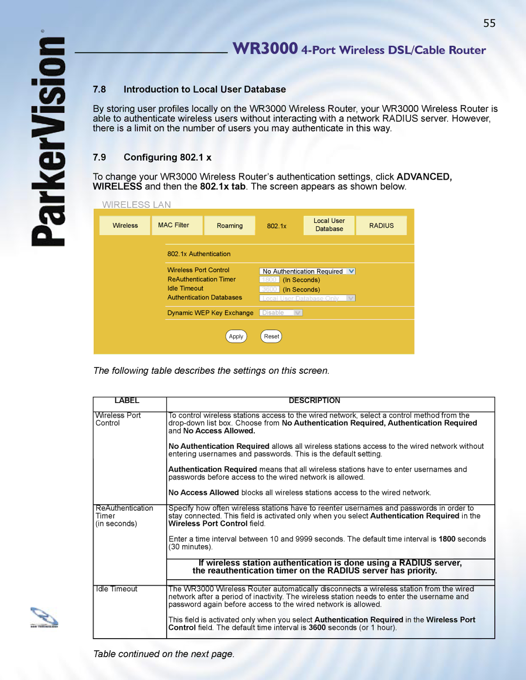 ParkerVision WR3000 manual No Access Allowed, Radius 