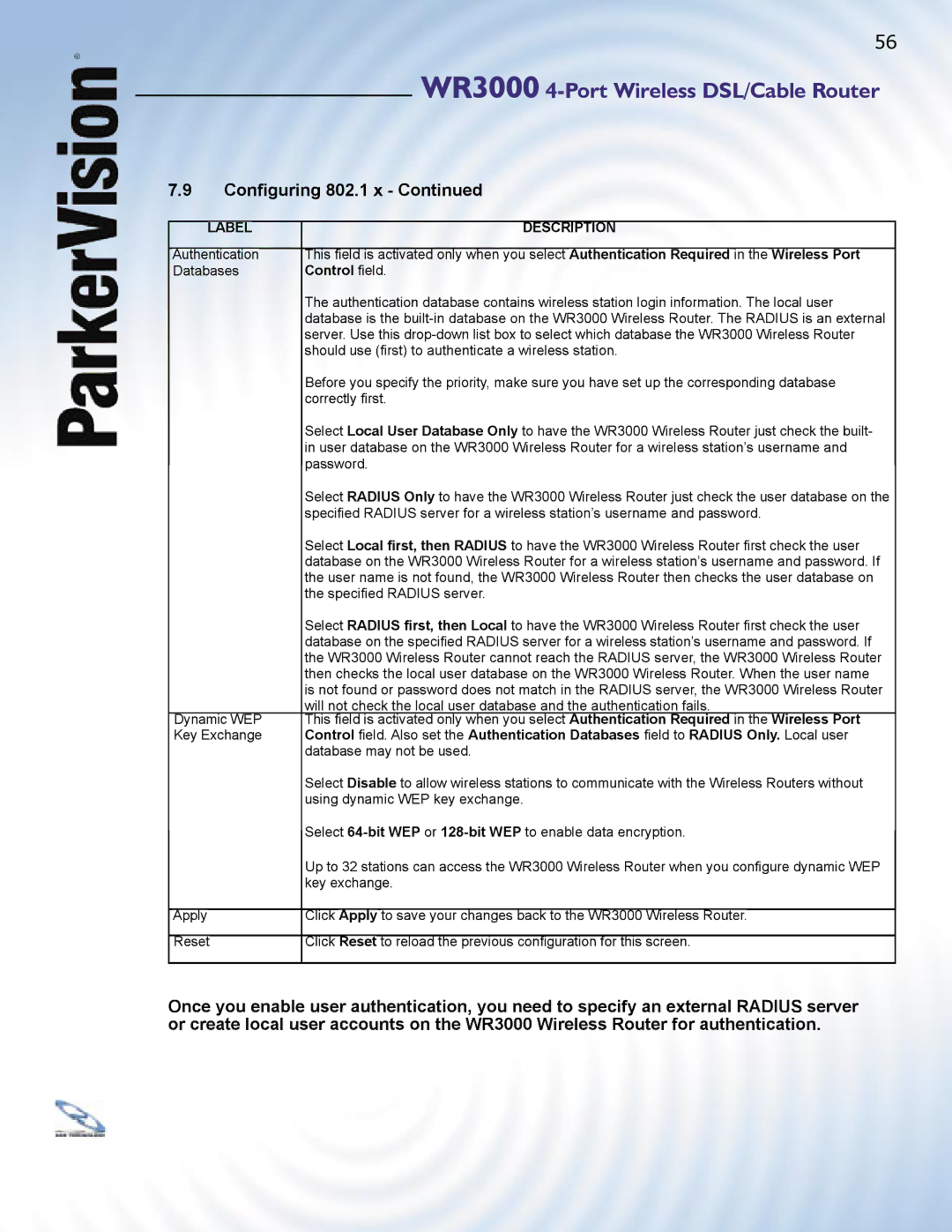 ParkerVision manual WR3000 4-Port Wireless DSL/Cable Router 