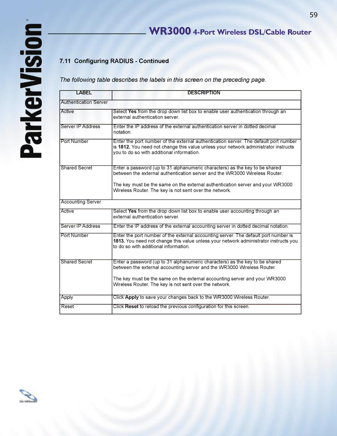 ParkerVision WR3000 manual To do so with additional information 